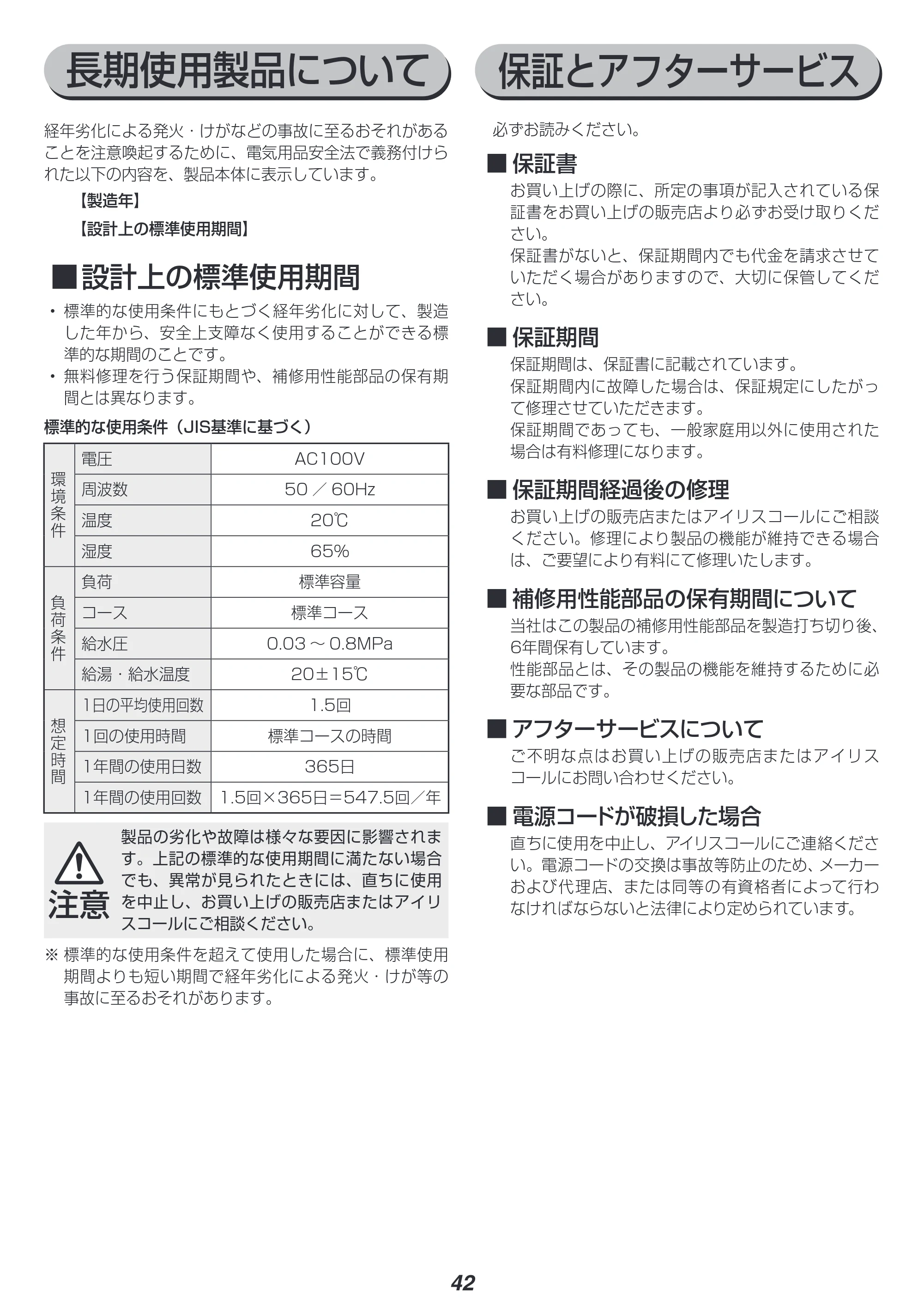 アイリスオーヤマ KAW-100B 取扱説明書 — 原本ページ — 42ページ