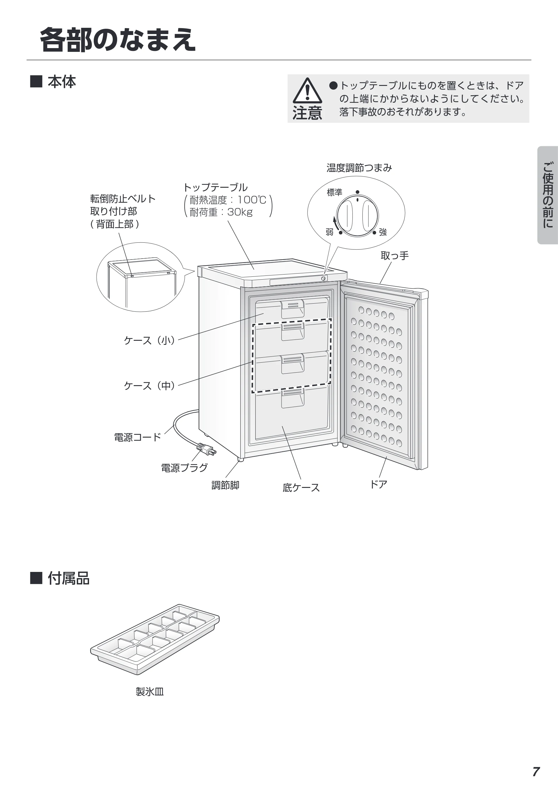 アイリスオーヤマ KUSD-9A 取扱説明書 — 各部のなまえ — 図版 7-1 — 7ページ