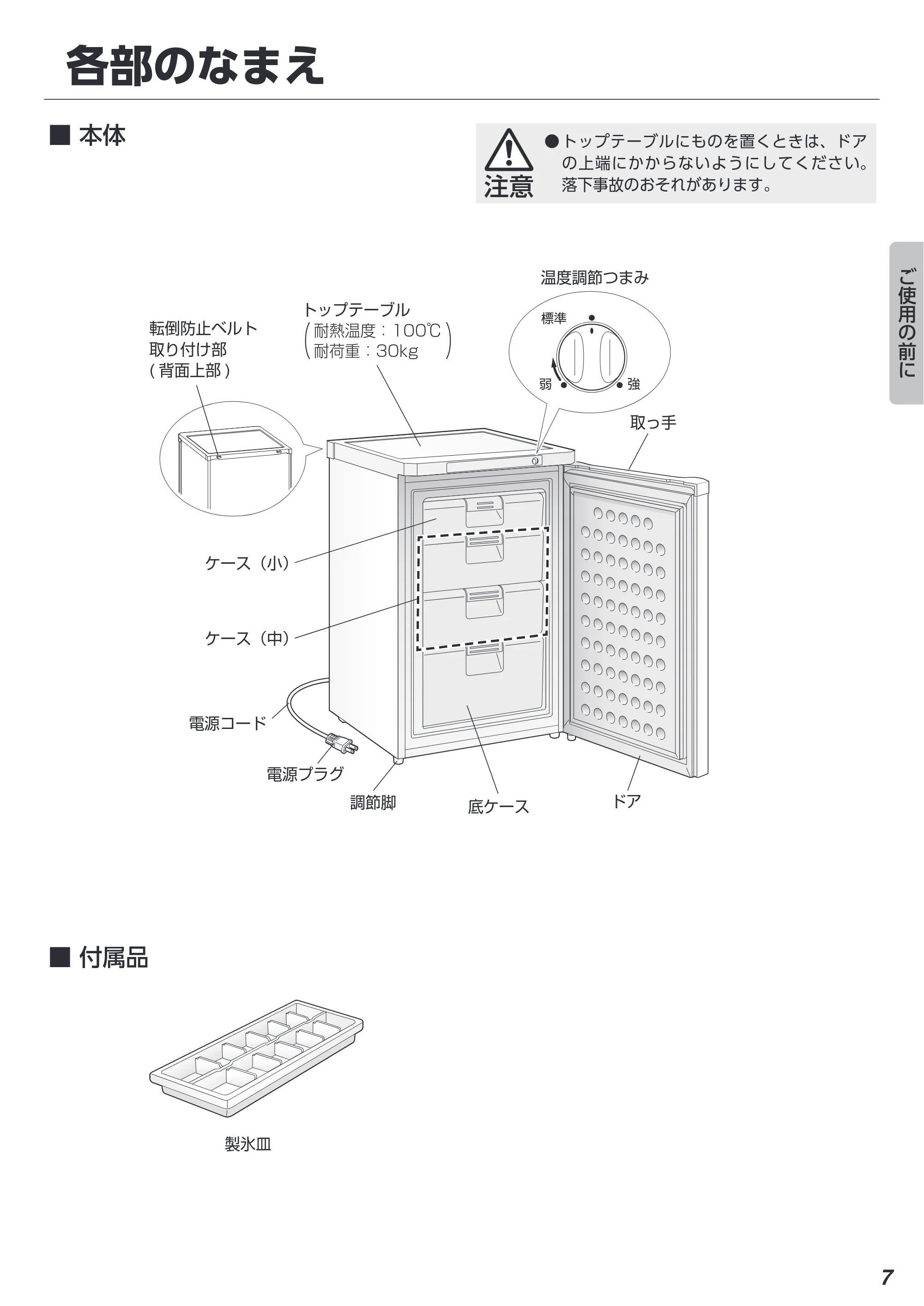アイリスオーヤマ KUSD-9A 取扱説明書 — 各部のなまえ — 原本ページ — 7ページ