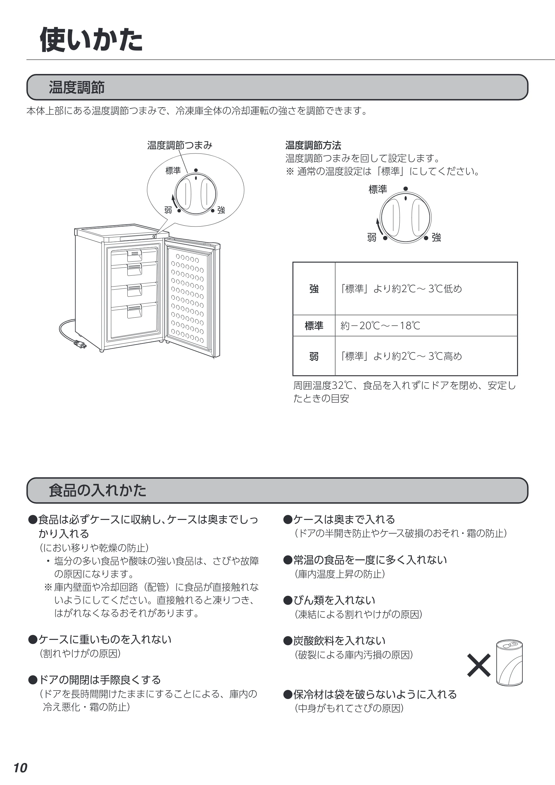 アイリスオーヤマ KUSD-9A 取扱説明書 — 使いかた — 図版 10-1 — 10ページ