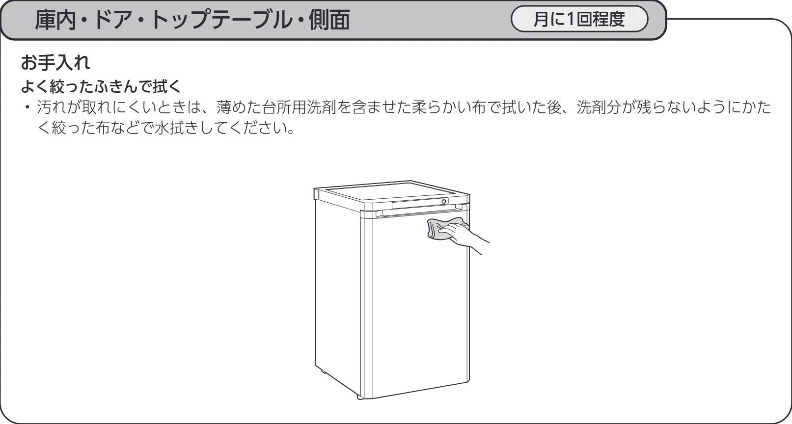 アイリスオーヤマ KUSD-9A 取扱説明書 — 部品の取り外しかた・取り付けかた・お手入れ つづき — 図版 12-1 — 12ページ