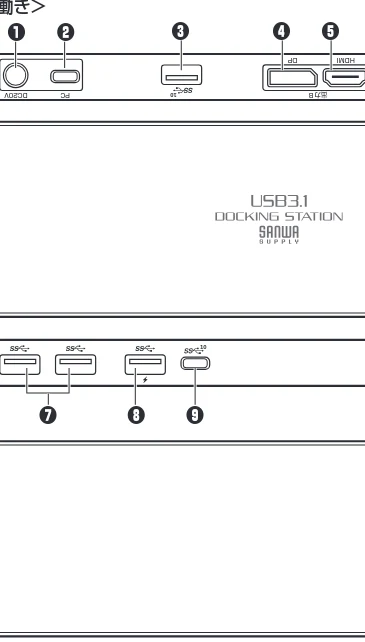 サンワサプライ 401-CVDK6 取扱説明書 — 各部の名称と働き — 図版 3-2 — 3ページ