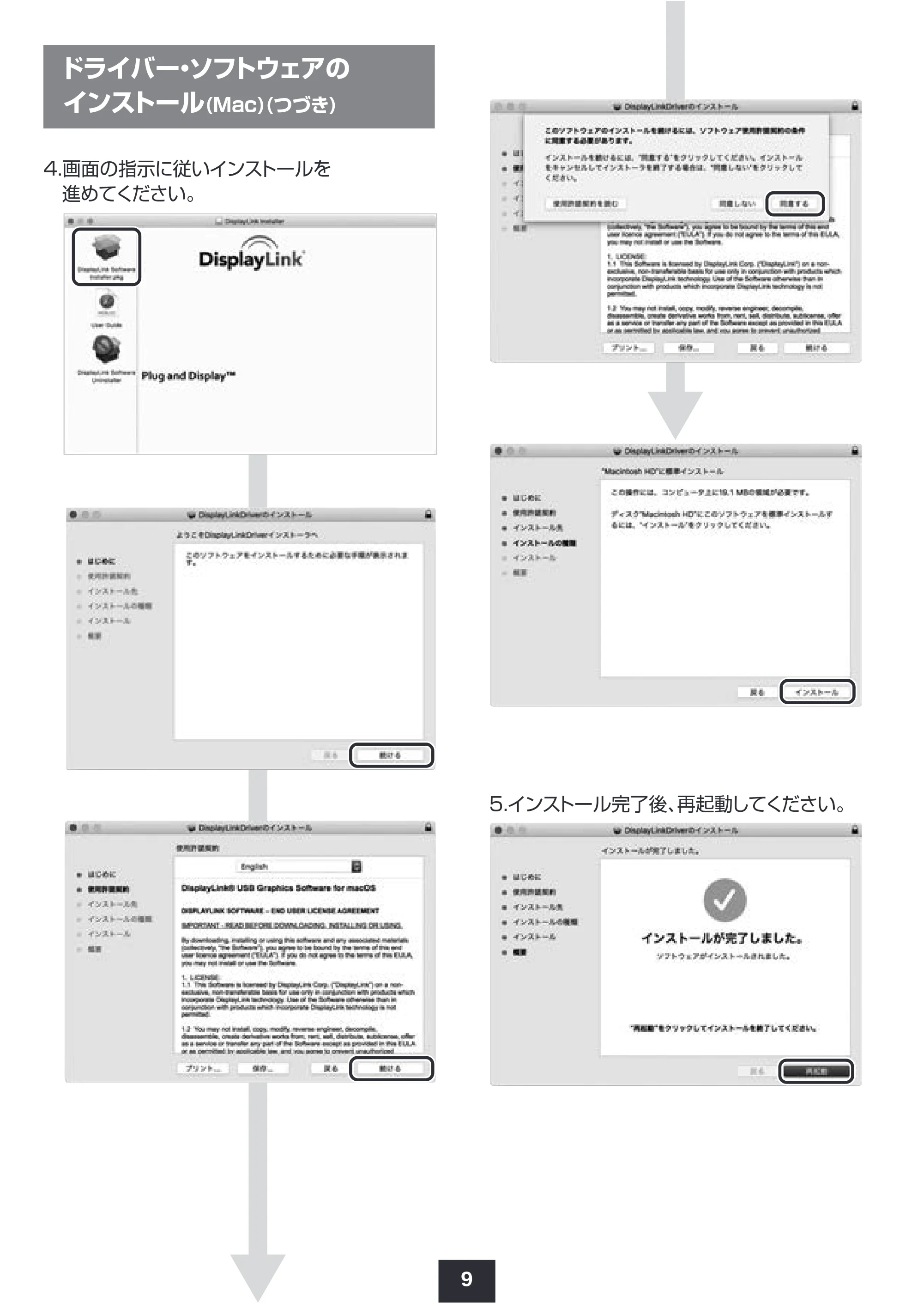 サンワサプライ 401-CVDK6 取扱説明書 — ドライバー・ソフトウェアの インストール(Mac)(つづき) — 原本ページ — 10ページ