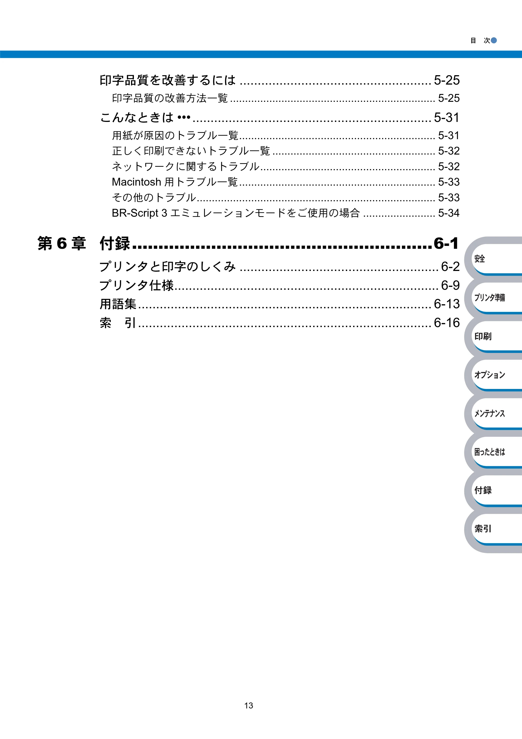 ブラザー HL-5270DN / HL-5280DW 取扱説明書(本体) — 原本ページ — 16ページ