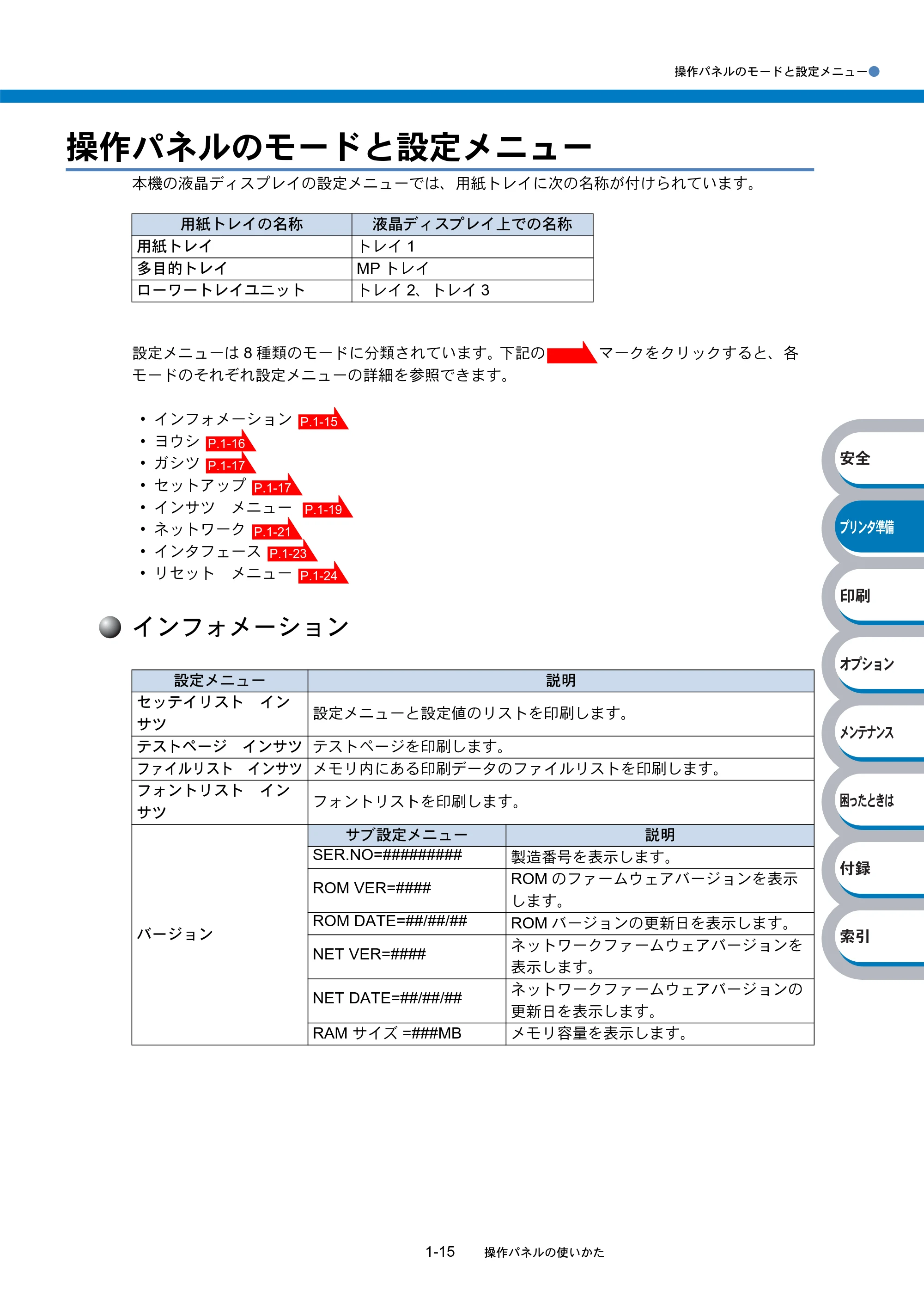 ブラザー HL-5270DN / HL-5280DW 取扱説明書(本体) — 操作パネルのモードと設定メニュー — 原本ページ — 35ページ