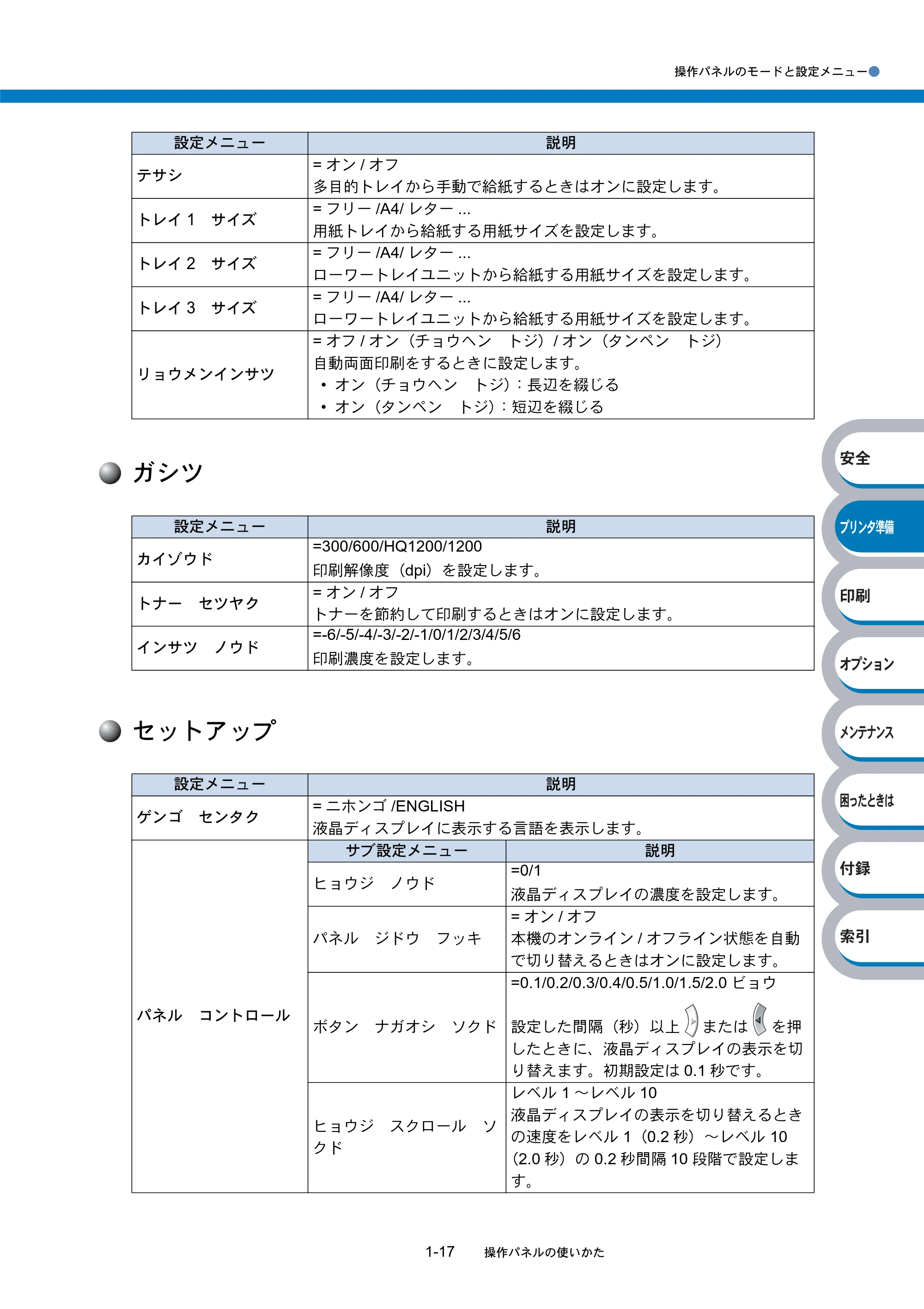 ブラザー HL-5270DN / HL-5280DW 取扱説明書(本体) — 原本ページ — 37ページ