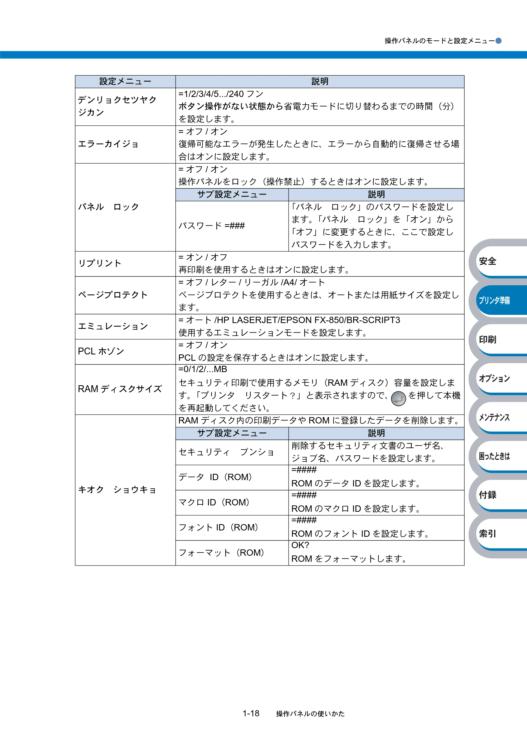 ブラザー HL-5270DN / HL-5280DW 取扱説明書(本体) — 原本ページ — 38ページ