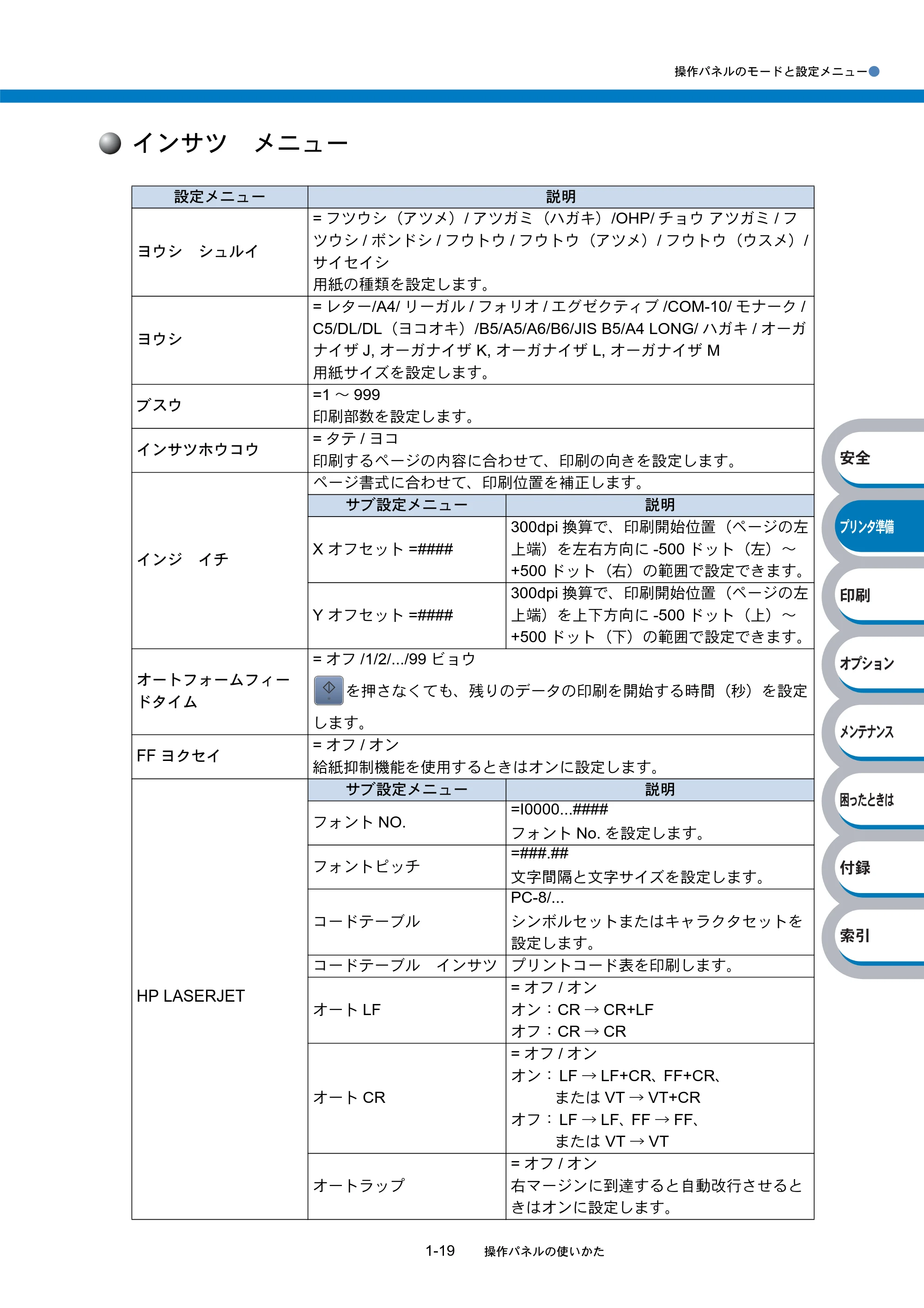 ブラザー HL-5270DN / HL-5280DW 取扱説明書(本体) — 原本ページ — 39ページ