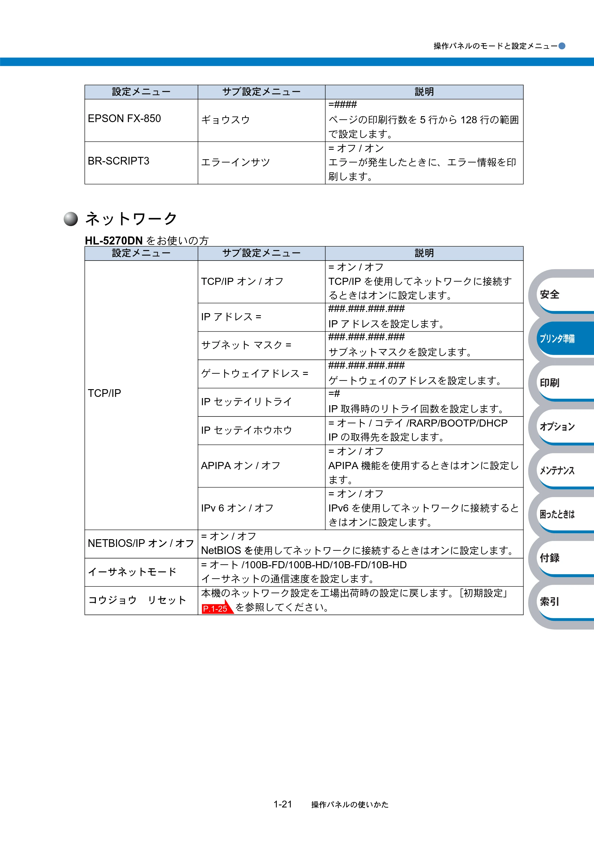 ブラザー HL-5270DN / HL-5280DW 取扱説明書(本体) — 原本ページ — 41ページ