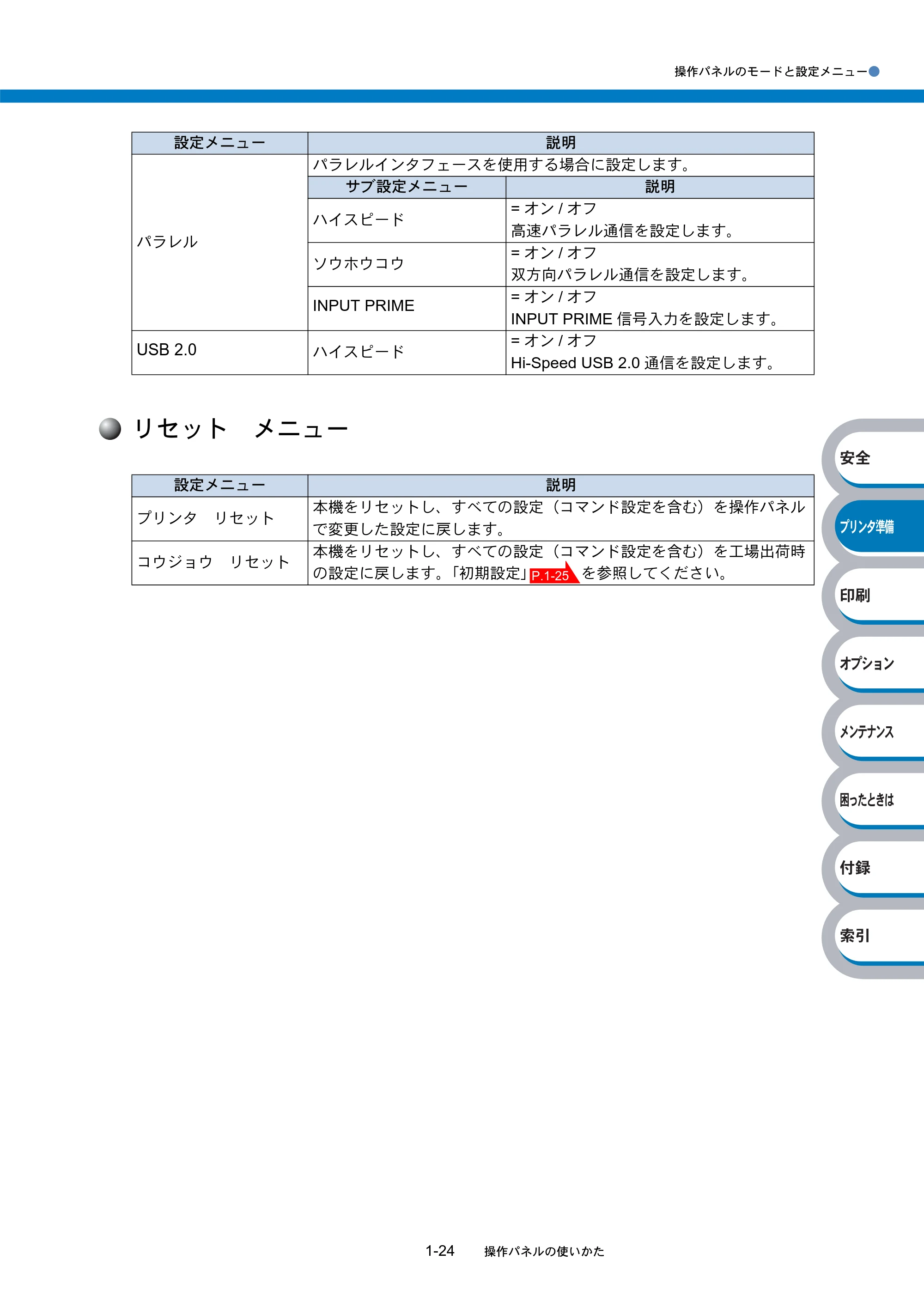 ブラザー HL-5270DN / HL-5280DW 取扱説明書(本体) — 原本ページ — 44ページ