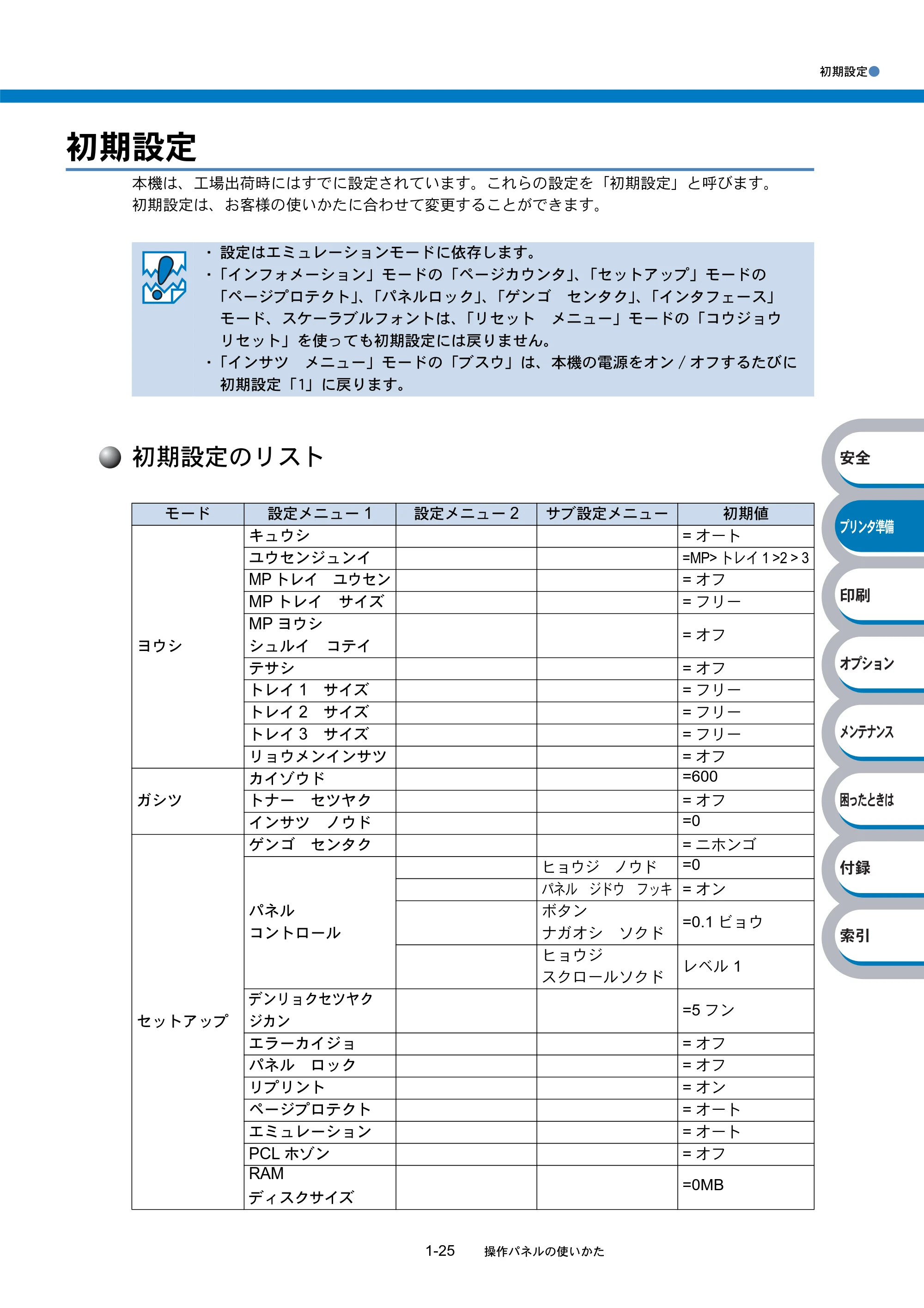 ブラザー HL-5270DN / HL-5280DW 取扱説明書(本体) — 初期設定 — 原本ページ — 45ページ