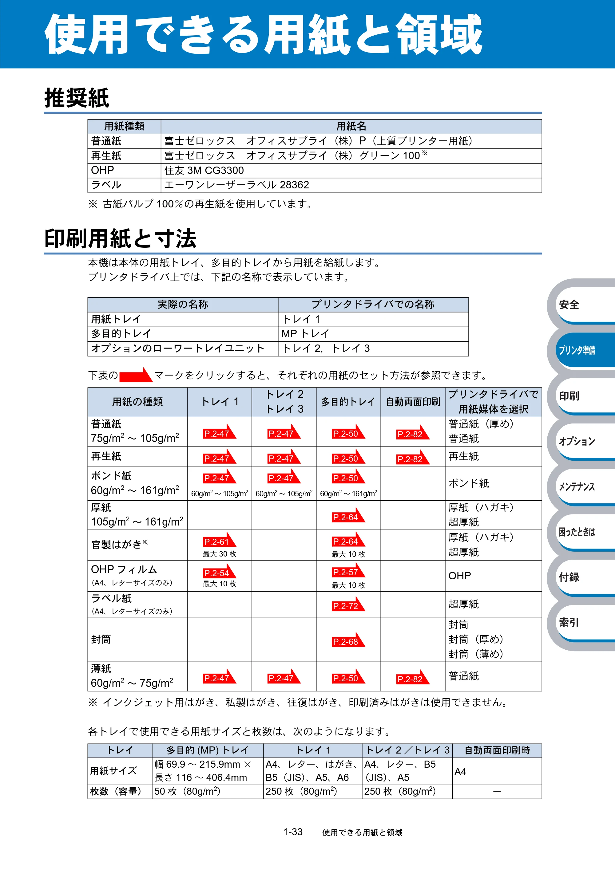 ブラザー HL-5270DN / HL-5280DW 取扱説明書(本体) — 使用できる用紙と領域 — 原本ページ — 53ページ