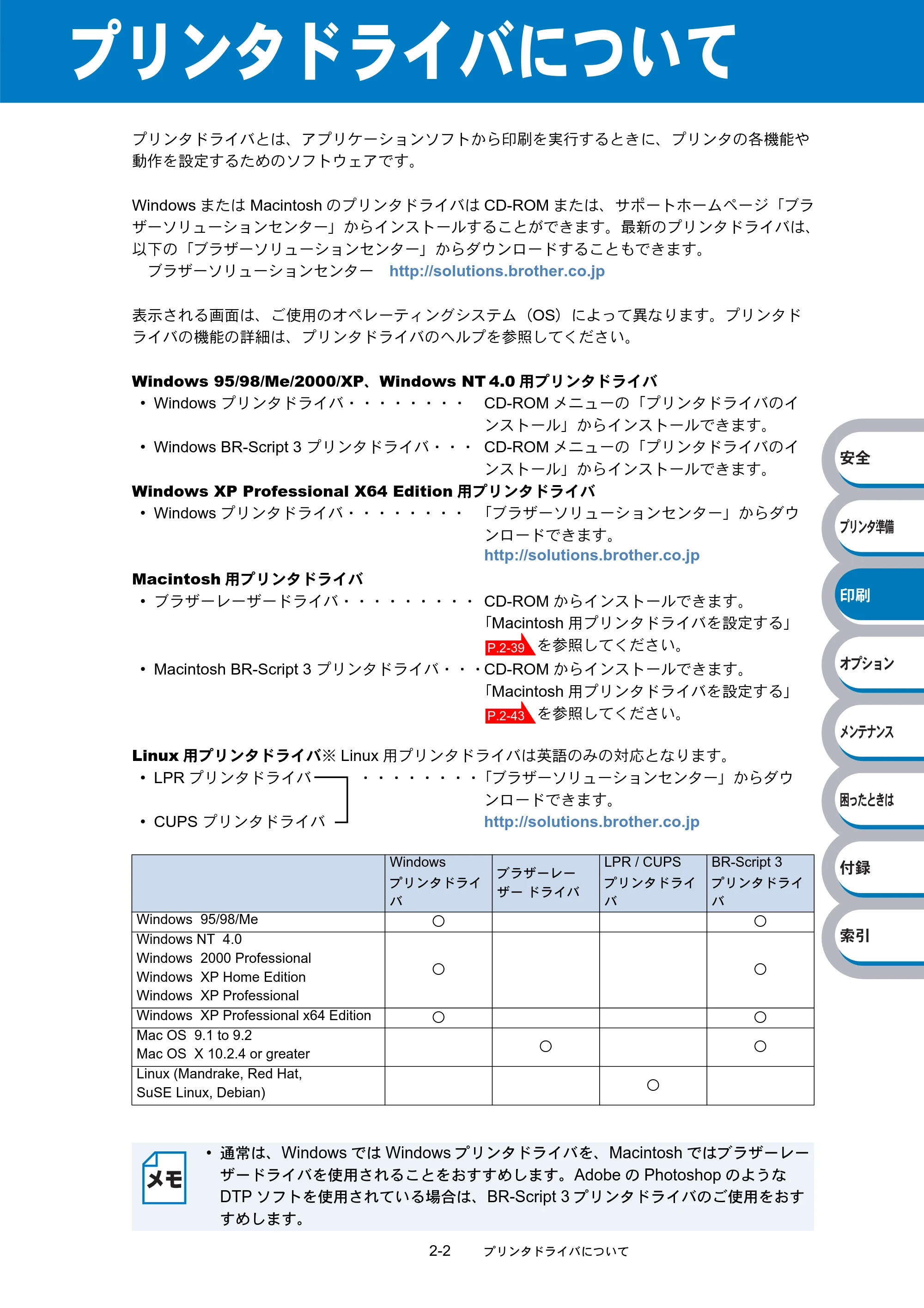 ブラザー HL-5270DN / HL-5280DW 取扱説明書(本体) — プリンタドライバについて — 原本ページ — 57ページ