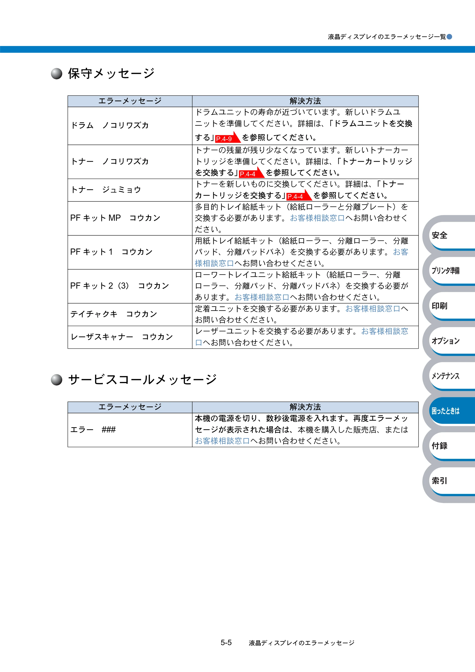 ブラザー HL-5270DN / HL-5280DW 取扱説明書（本体） — 原本ページ — 173ページ