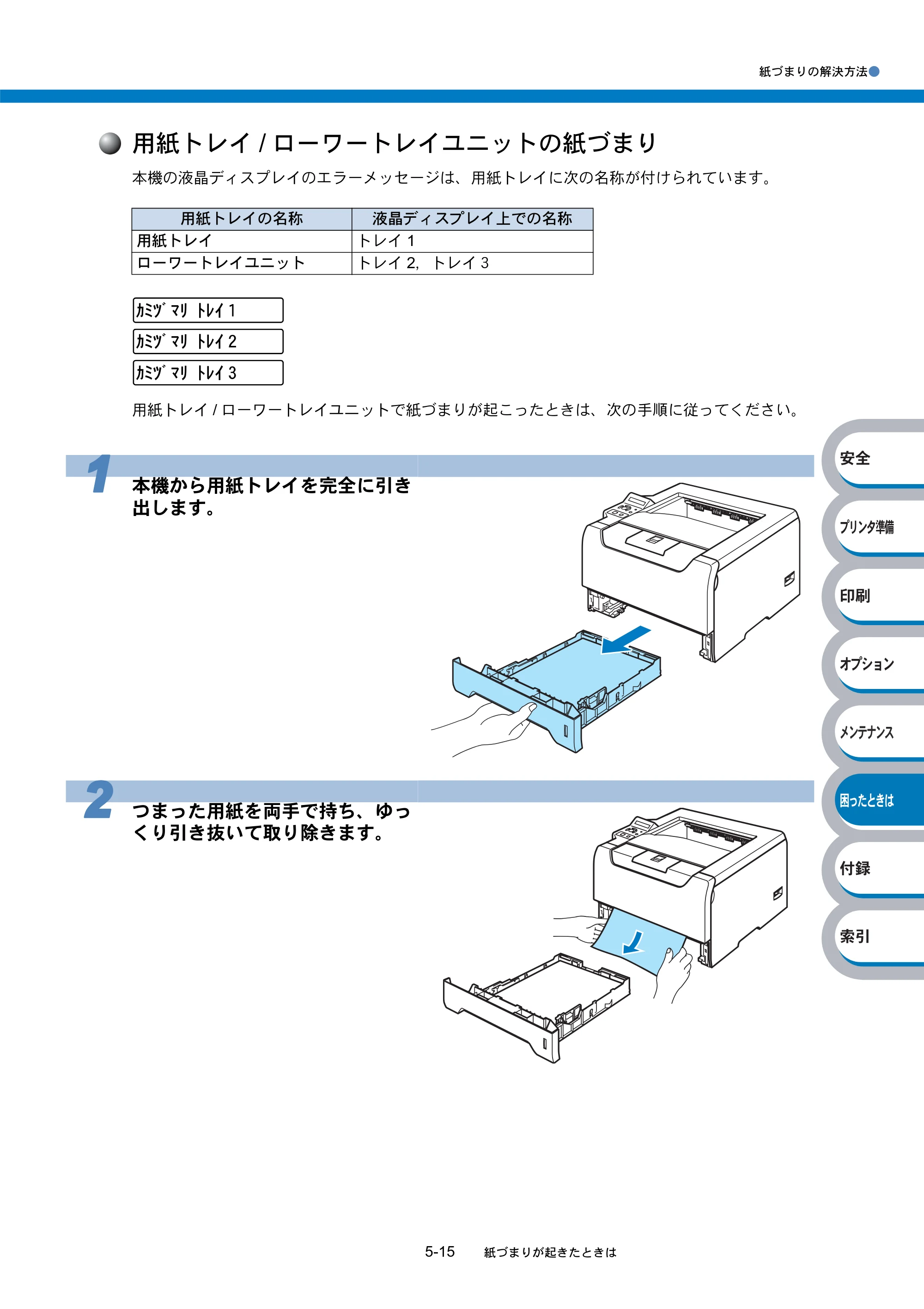 ブラザー HL-5270DN / HL-5280DW 取扱説明書（本体） — 原本ページ — 183ページ
