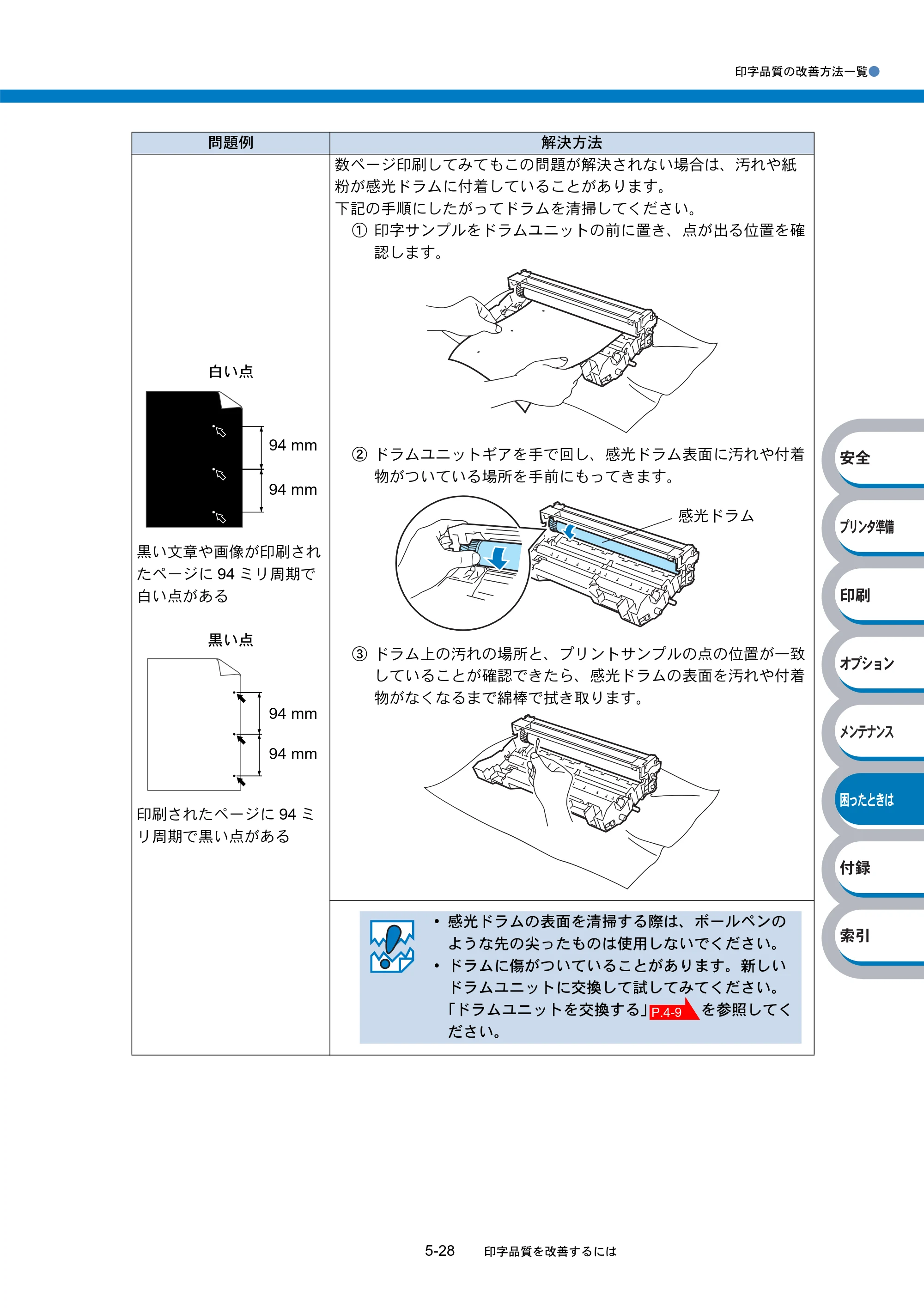 ブラザー HL-5270DN / HL-5280DW 取扱説明書（本体） — 原本ページ — 196ページ
