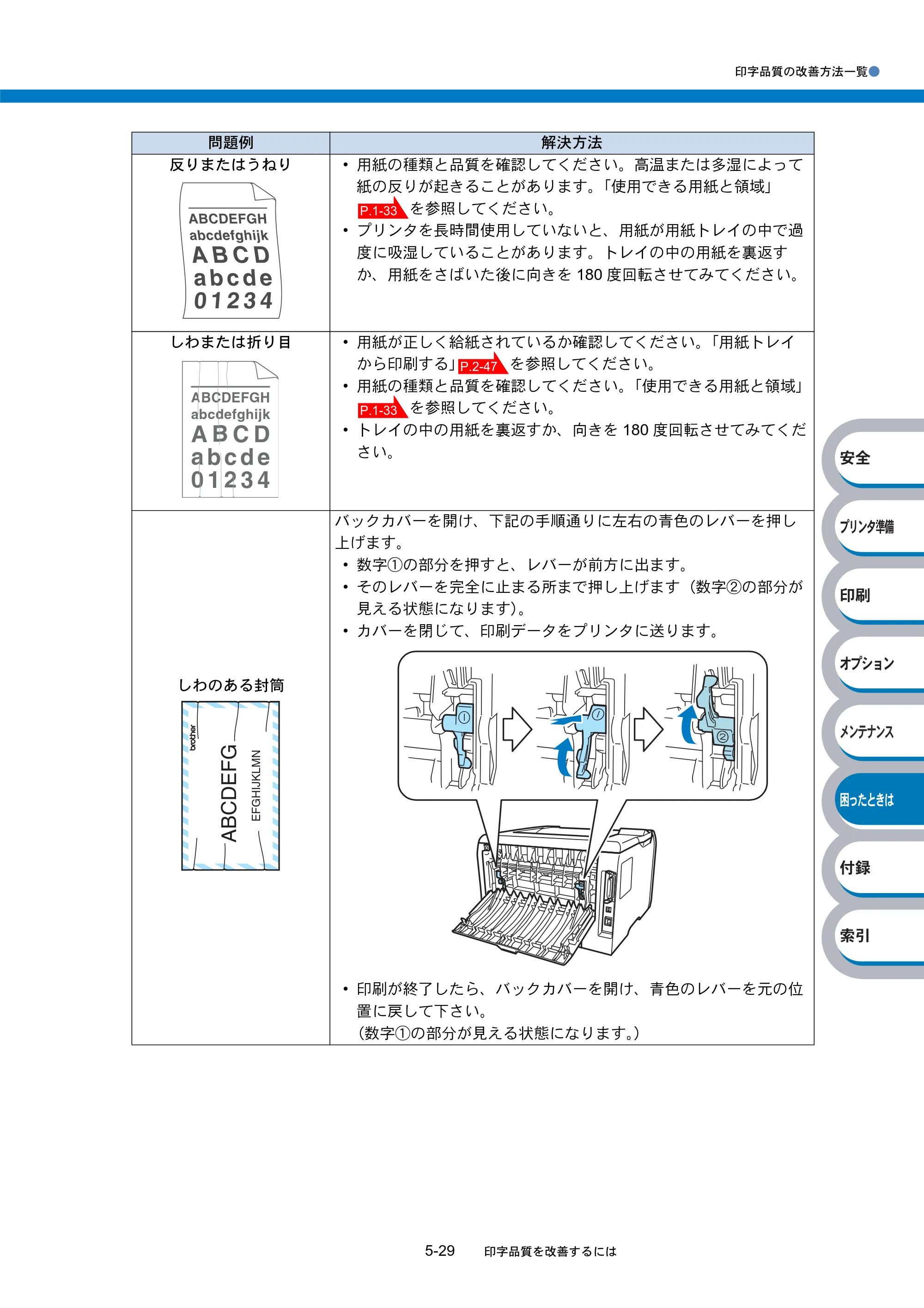 ブラザー HL-5270DN / HL-5280DW 取扱説明書（本体） — 原本ページ — 197ページ