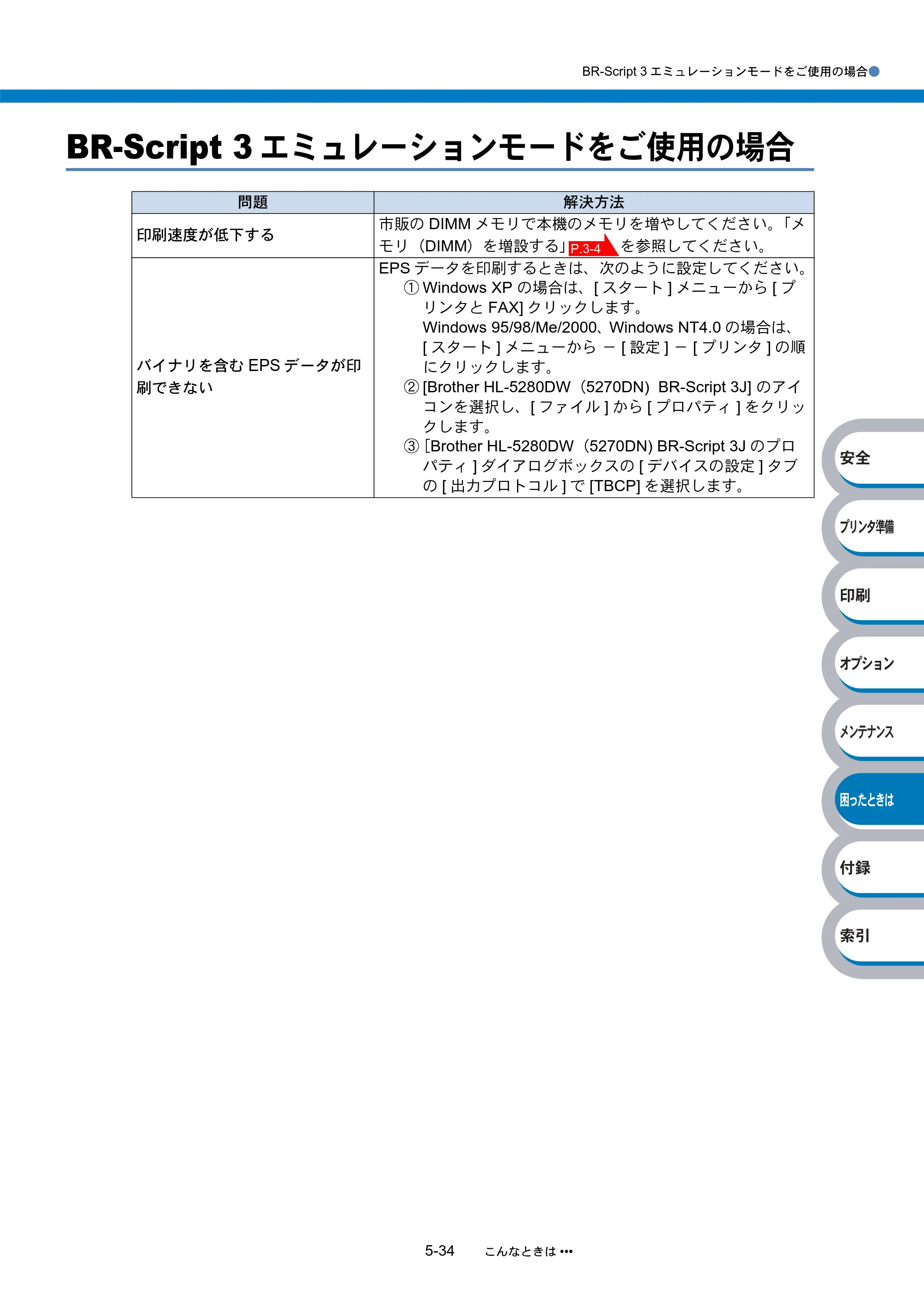 ブラザー HL-5270DN / HL-5280DW 取扱説明書（本体） — BR-Script 3エミュレーションモードをご使用の場合 — 原本ページ — 202ページ