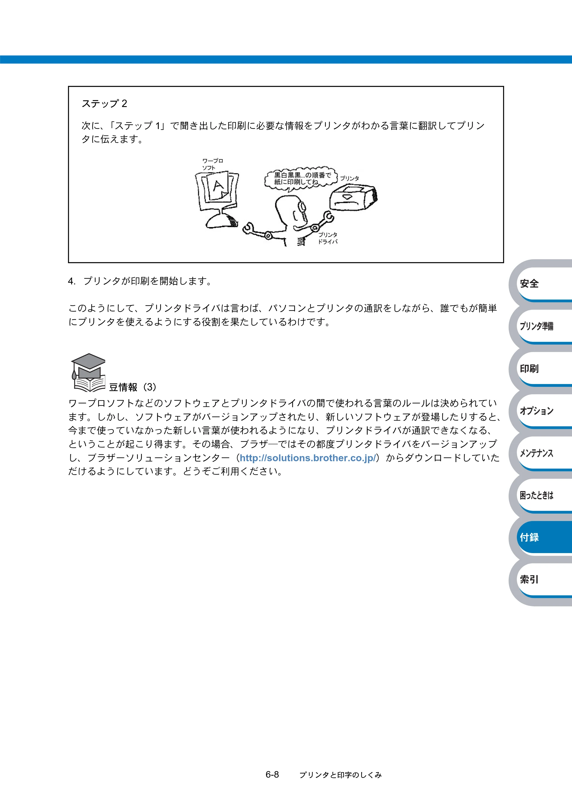 ブラザー HL-5270DN / HL-5280DW 取扱説明書（本体） — 原本ページ — 210ページ