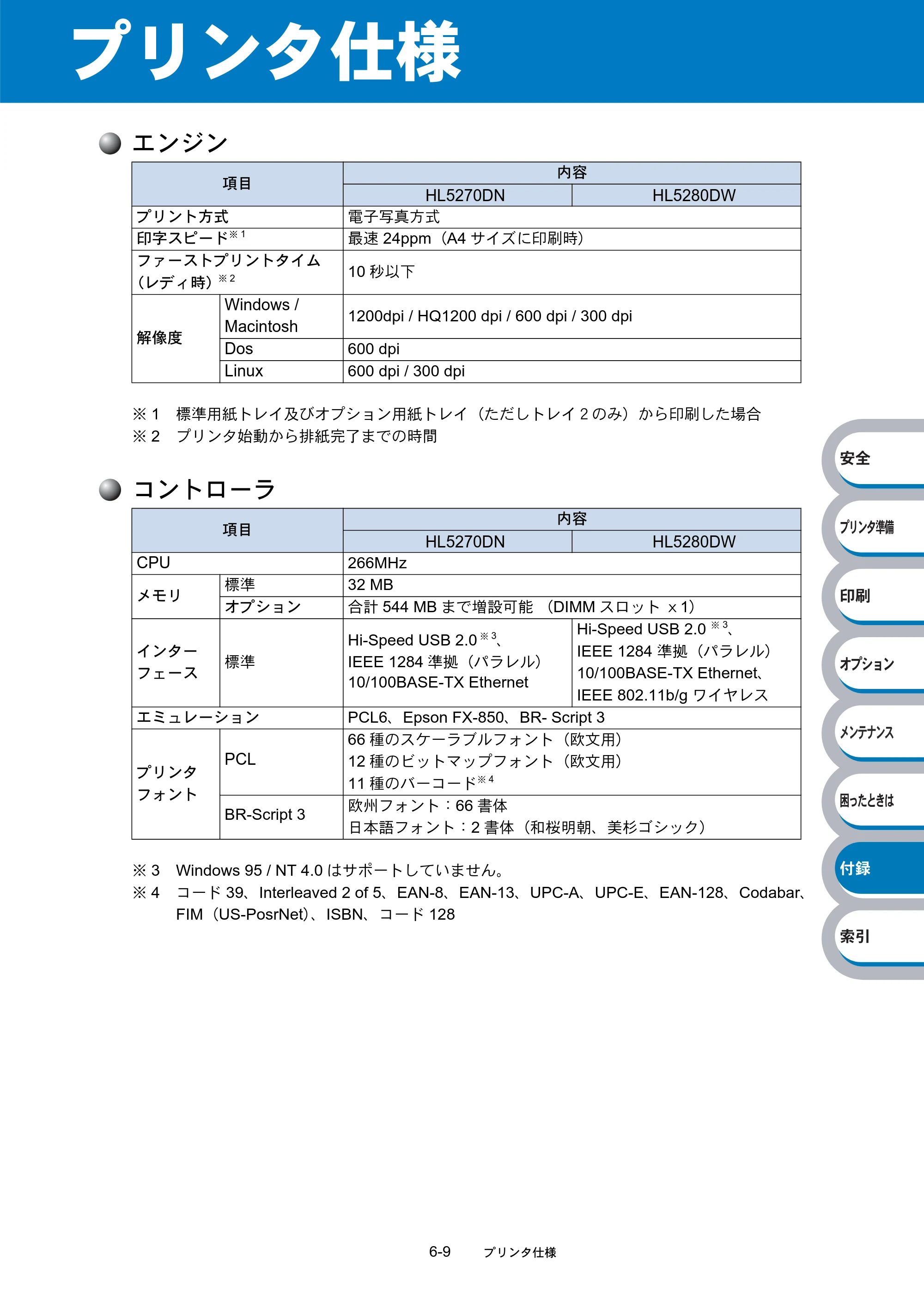 ブラザー HL-5270DN / HL-5280DW 取扱説明書（本体） — プリンタ仕様 — 原本ページ — 211ページ