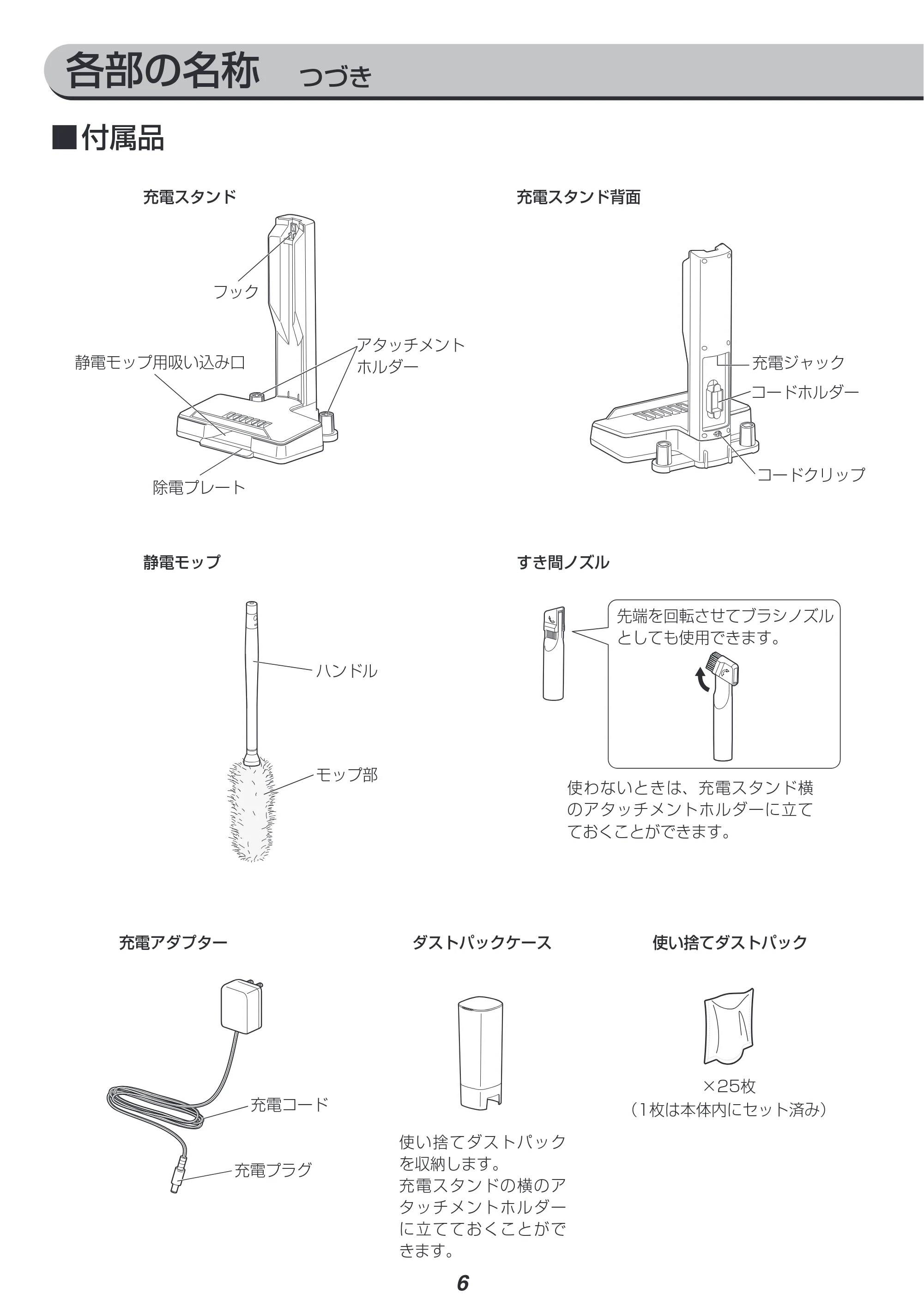 アイリスオーヤマ IC-SLDCP12 取扱説明書 — 原本ページ — 6ページ