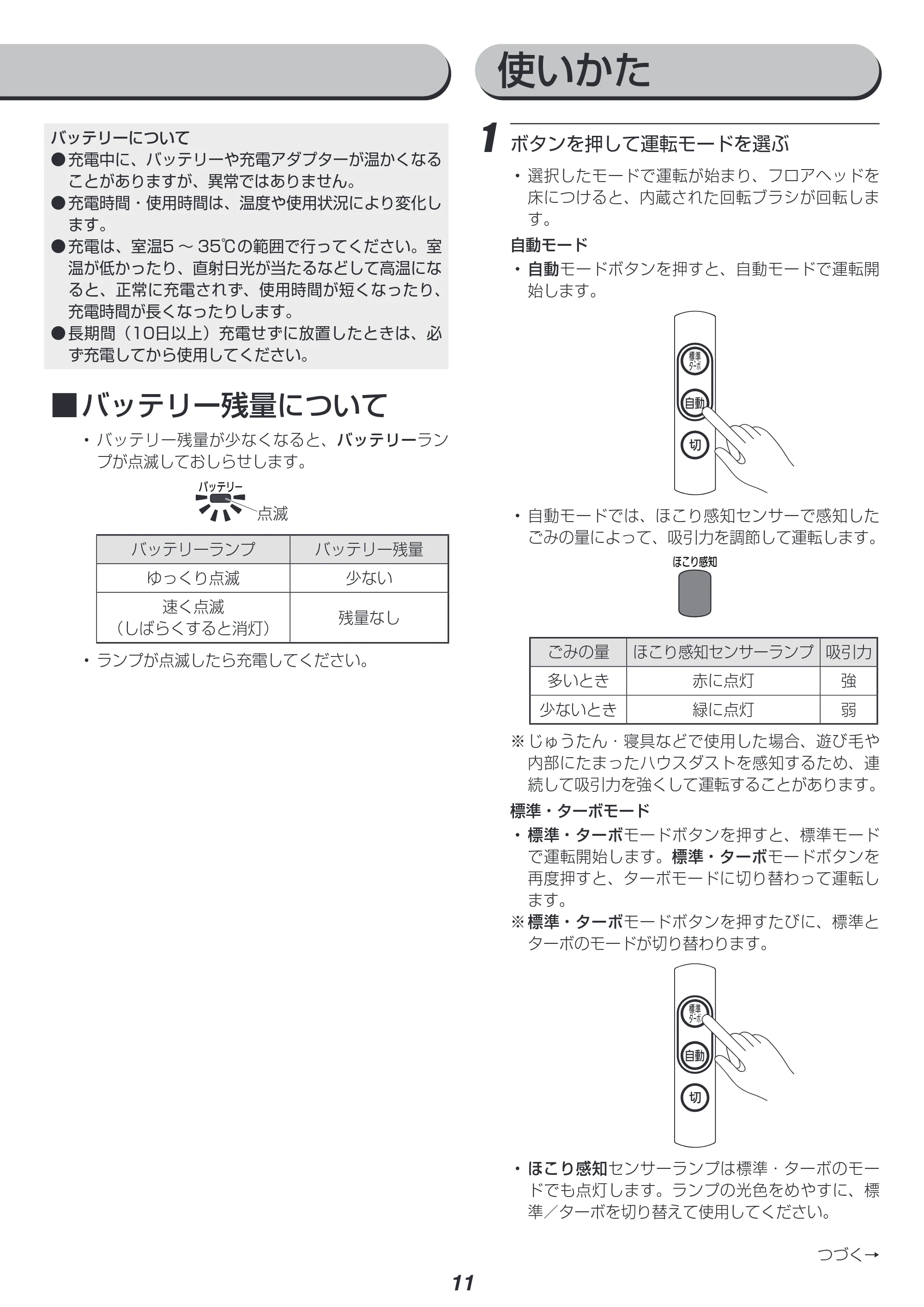 アイリスオーヤマ IC-SLDCP12 取扱説明書 — 原本ページ — 11ページ