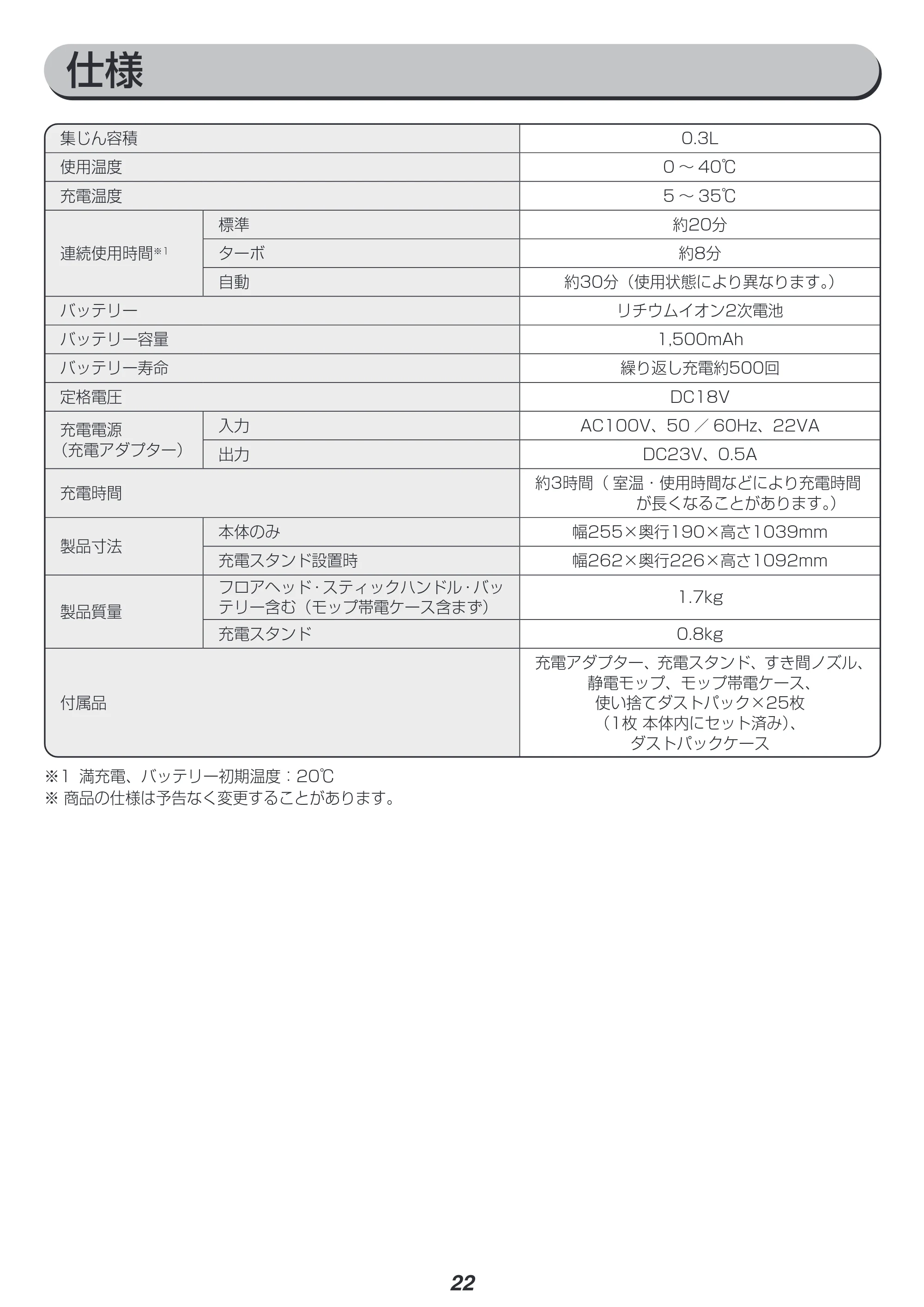 アイリスオーヤマ IC-SLDCP12 取扱説明書 — 原本ページ — 22ページ