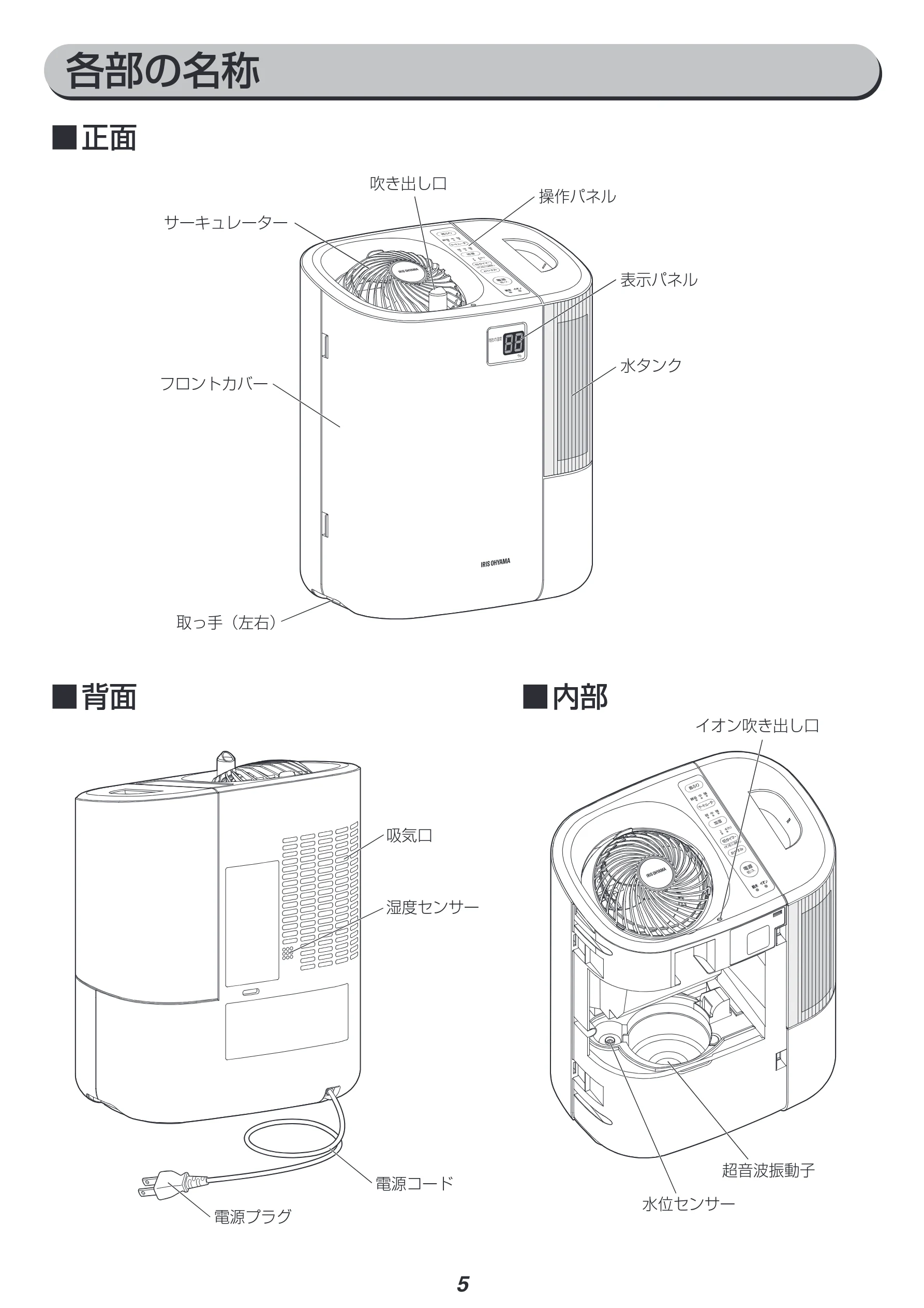 アイリスオーヤマ RCK-5519 取扱説明書 — 各部の名称 — 図版 5-1 — 5ページ