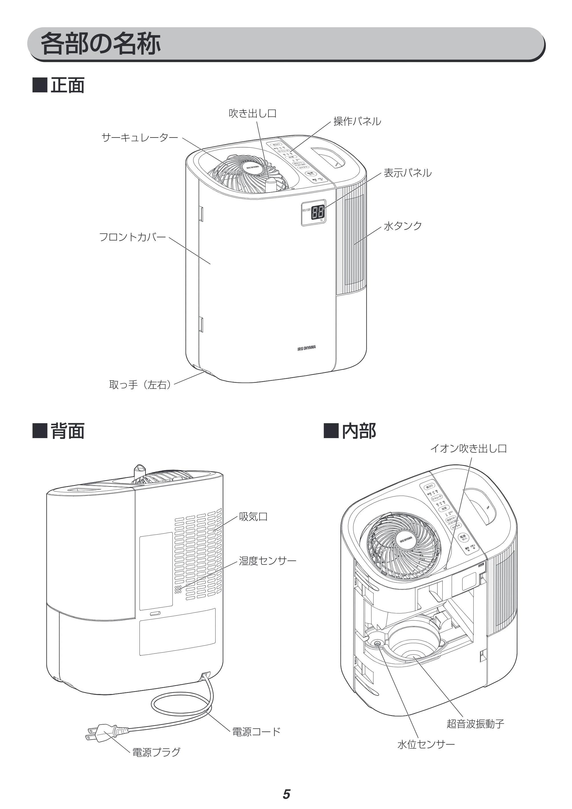 アイリスオーヤマ RCK-5519 取扱説明書 — 各部の名称 — 原本ページ — 5ページ