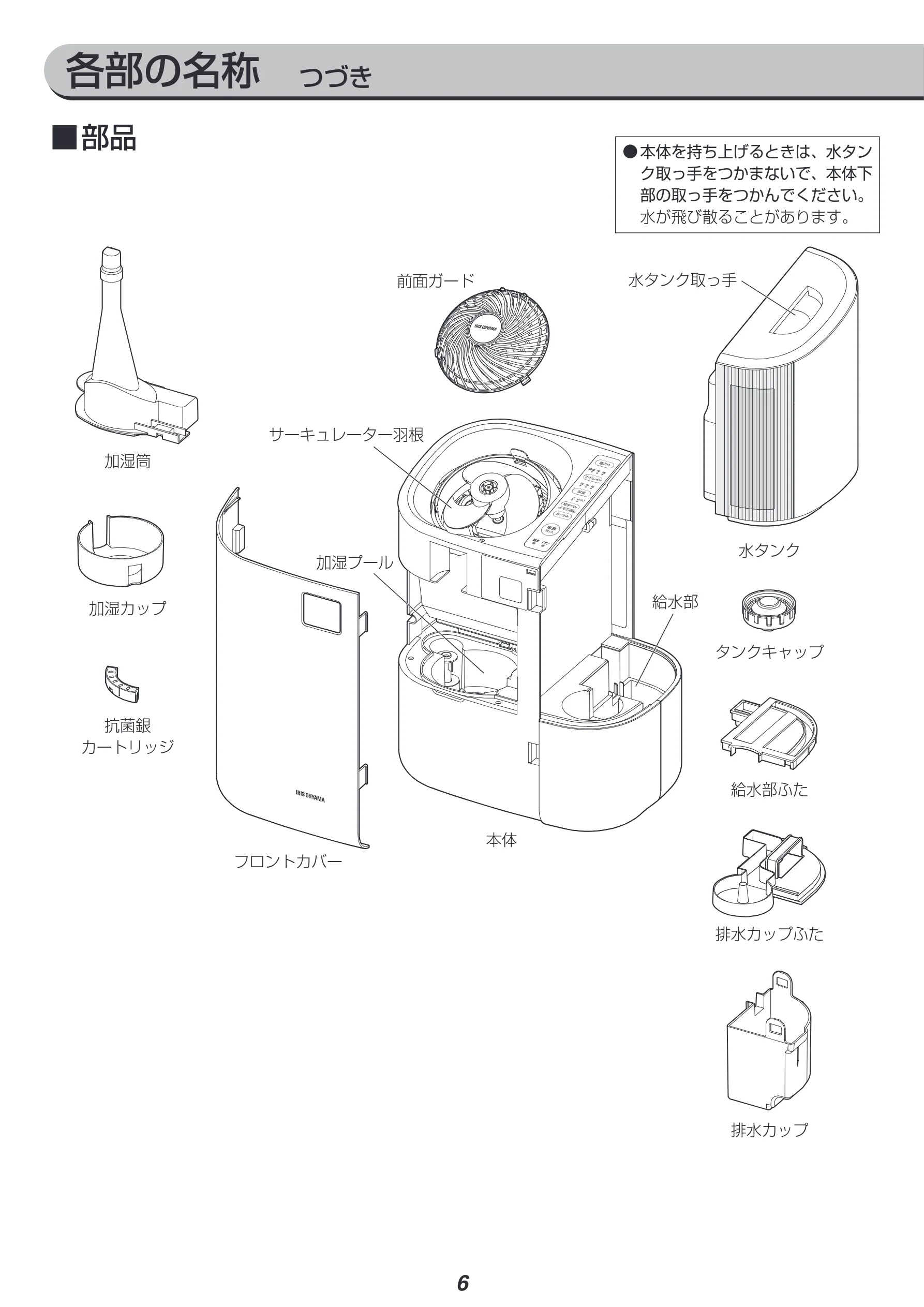 アイリスオーヤマ RCK-5519 取扱説明書 — 各部の名称 つづき — 図版 6-1 — 6ページ