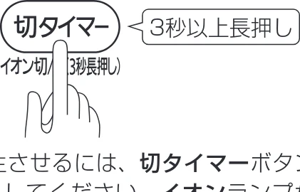 アイリスオーヤマ RCK-5519 取扱説明書 — ■ ■停止するには — 図版 11-1 — 11ページ
