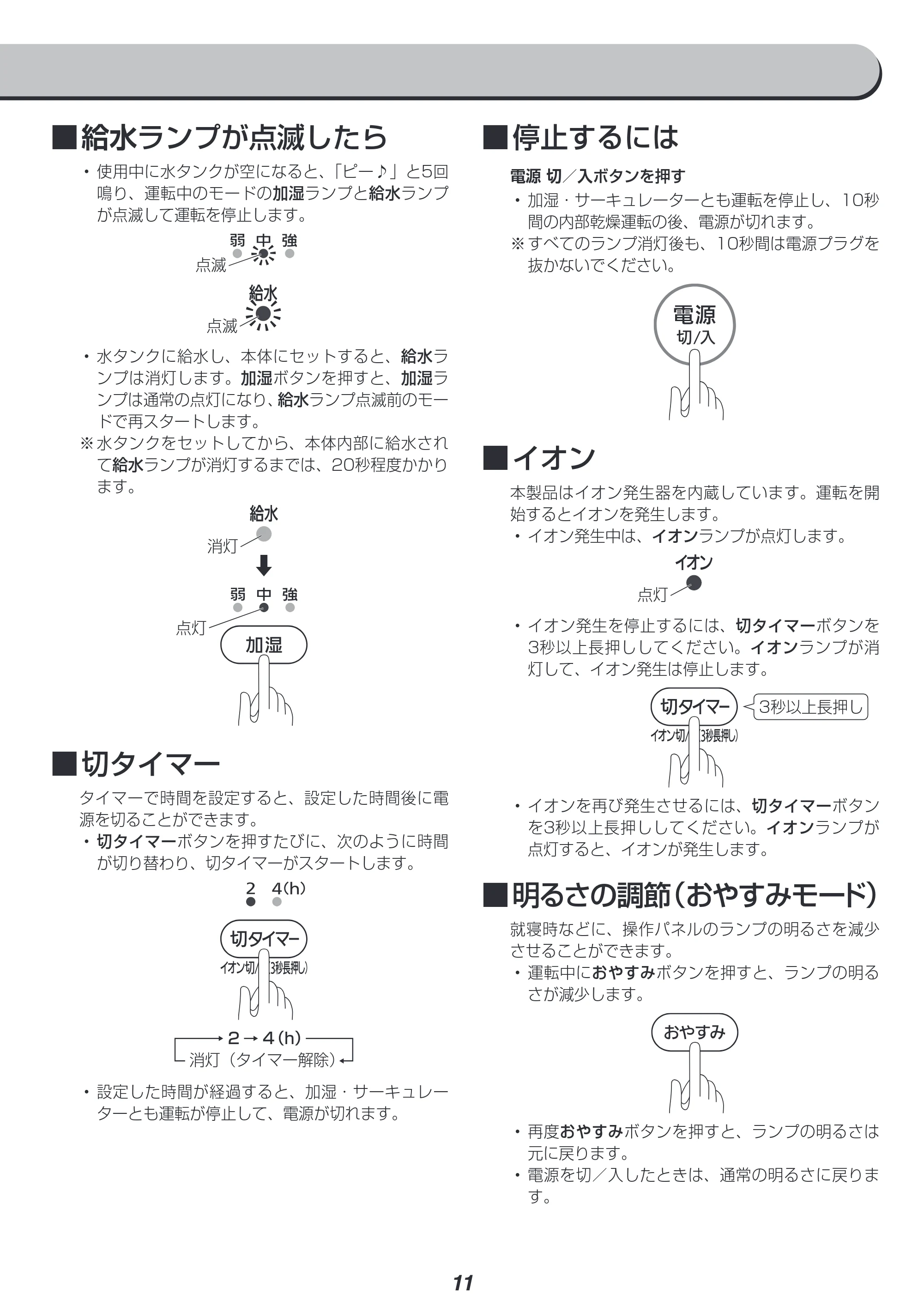 アイリスオーヤマ RCK-5519 取扱説明書 — ■ ■停止するには — 原本ページ — 11ページ