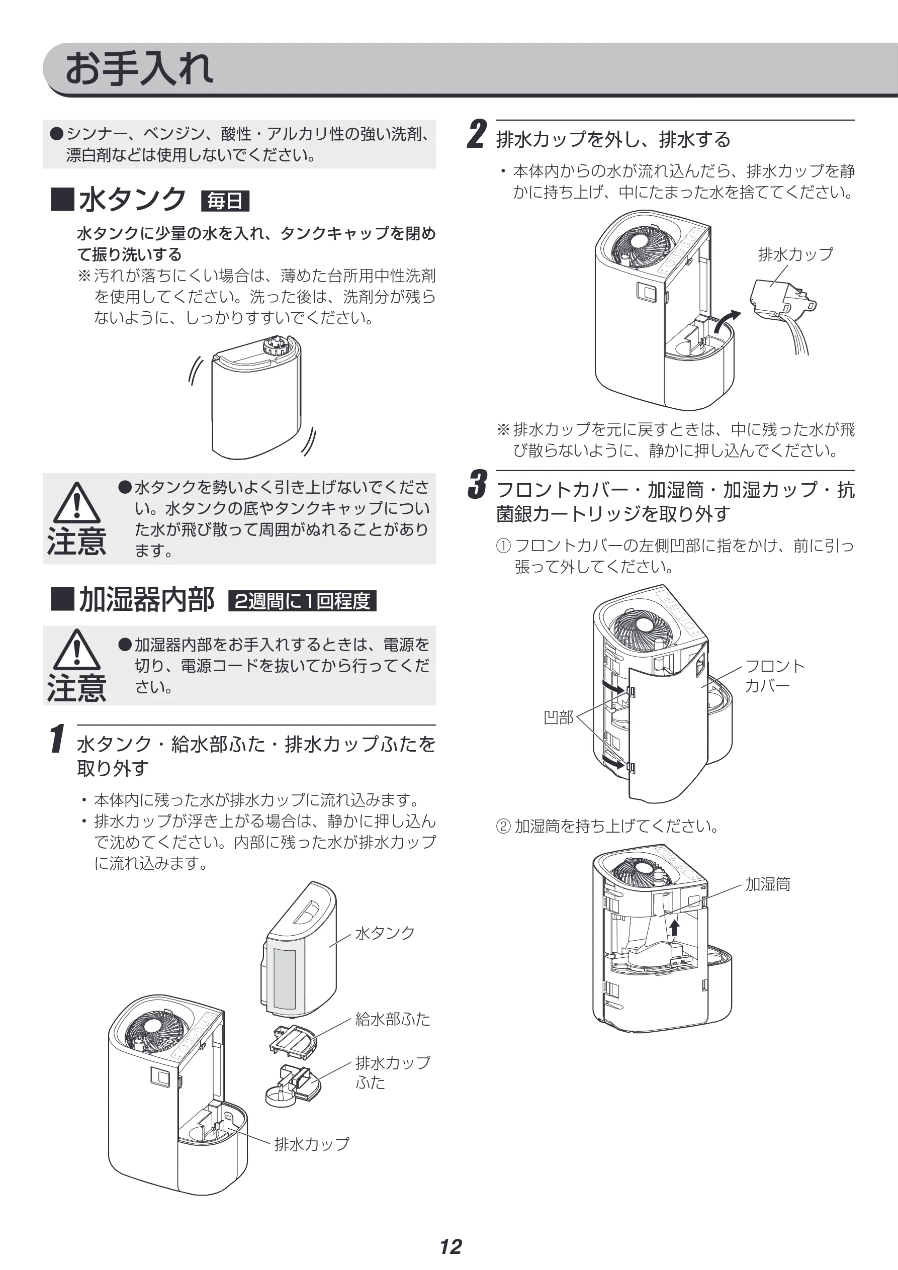 アイリスオーヤマ RCK-5519 取扱説明書 — お手入れ — 図版 12-1 — 12ページ