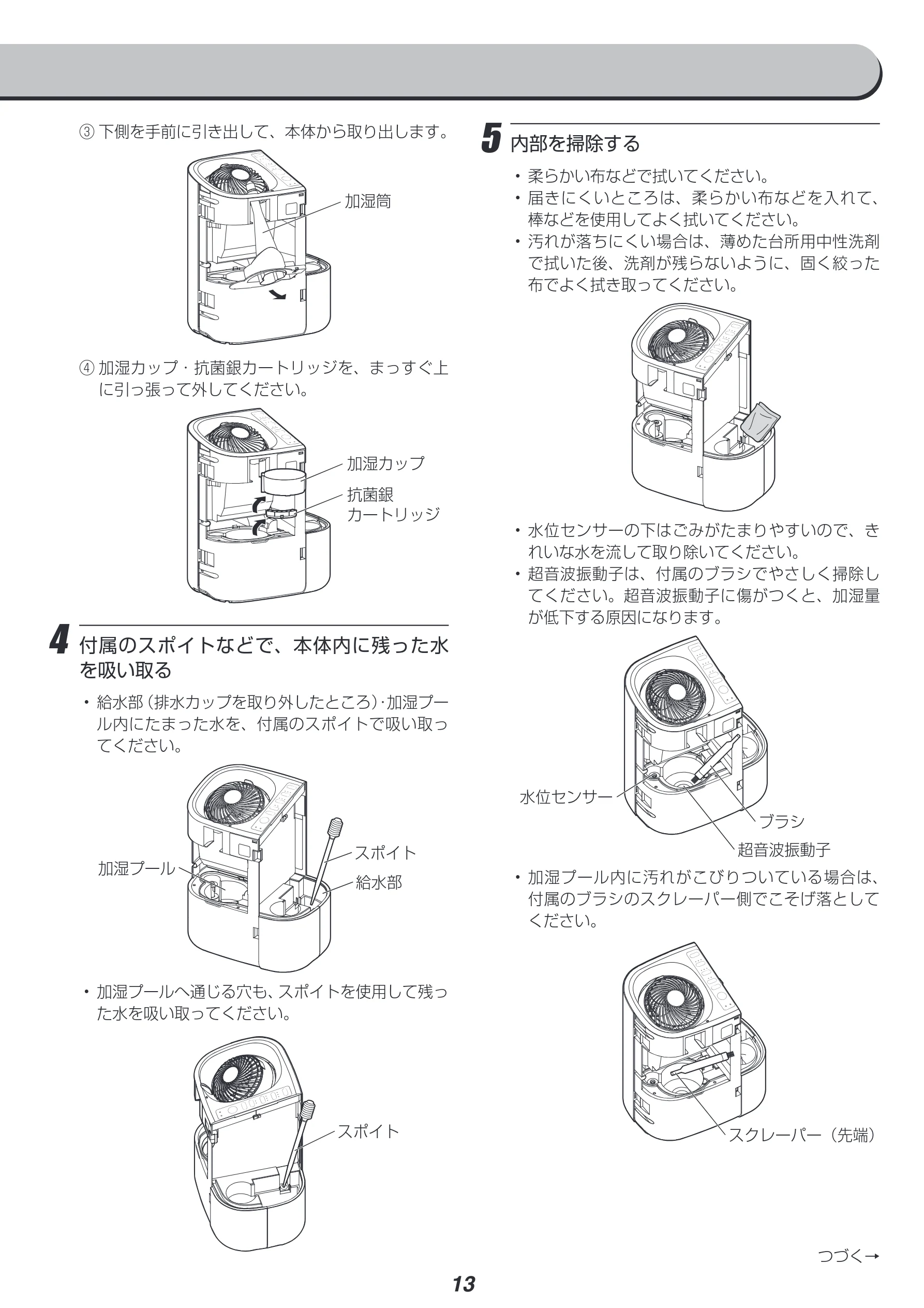 アイリスオーヤマ RCK-5519 取扱説明書 — 5 内部を掃除する — 図版 13-1 — 13ページ