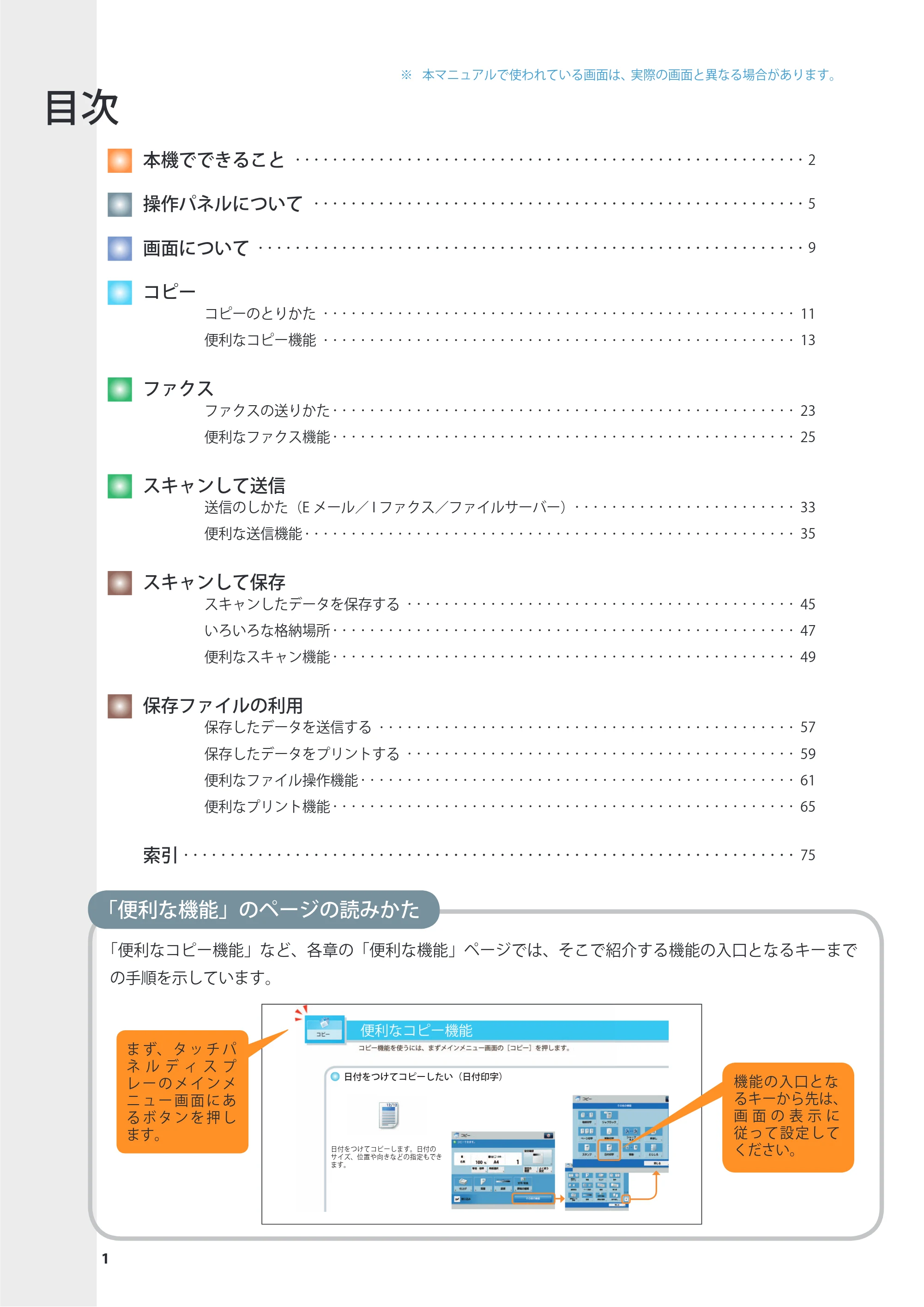 キヤノン imageRUNNER-ADVANCE 6075/6065/6065-R/6055 こんなことができます 2010年11月15日更新 (PDF形式/10.62Mバイト) — 目次 — 原本ページ — 2ページ