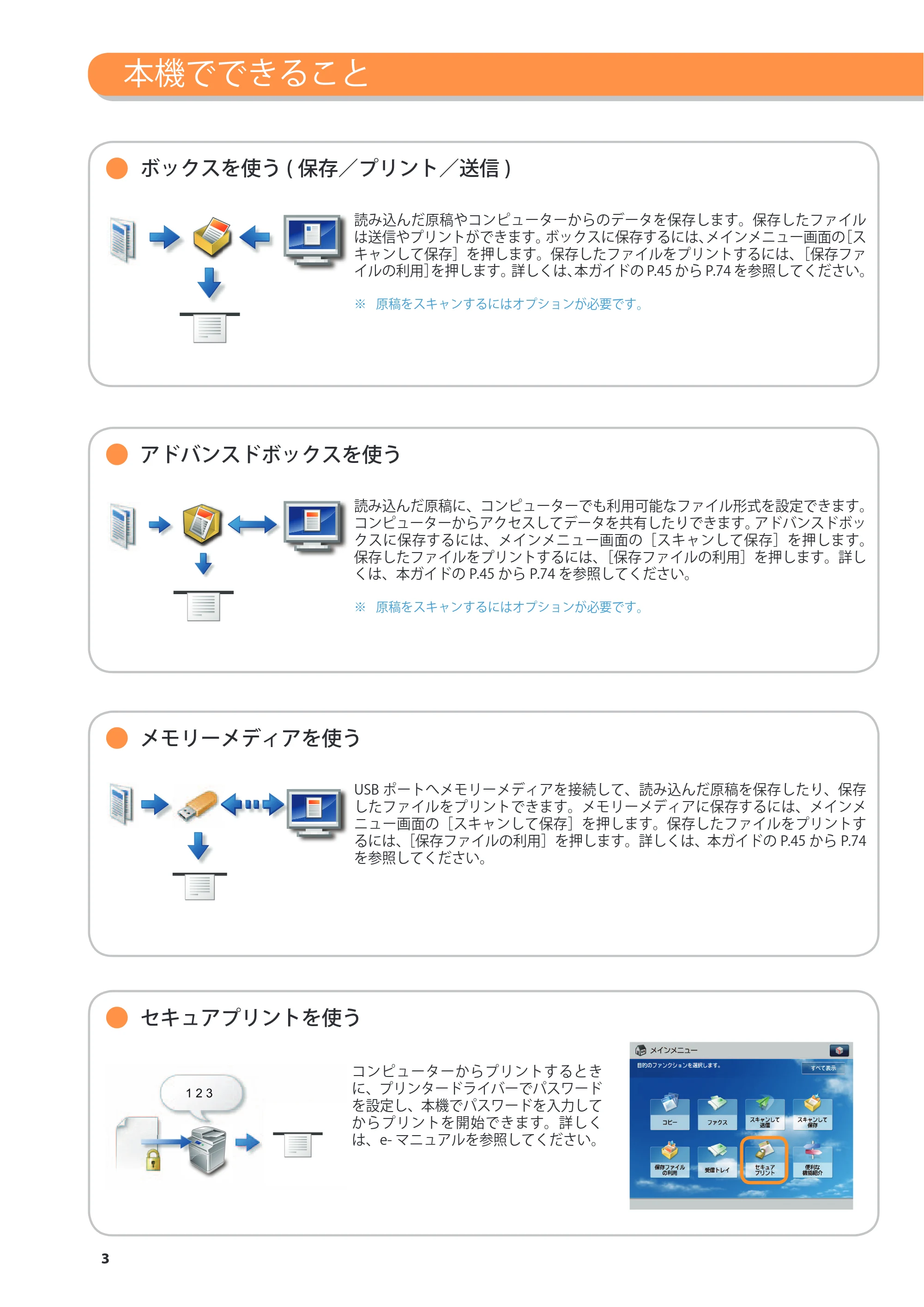 キヤノン imageRUNNER-ADVANCE 6075/6065/6065-R/6055 こんなことができます 2010年11月15日更新 (PDF形式/10.62Mバイト) — 原本ページ — 4ページ