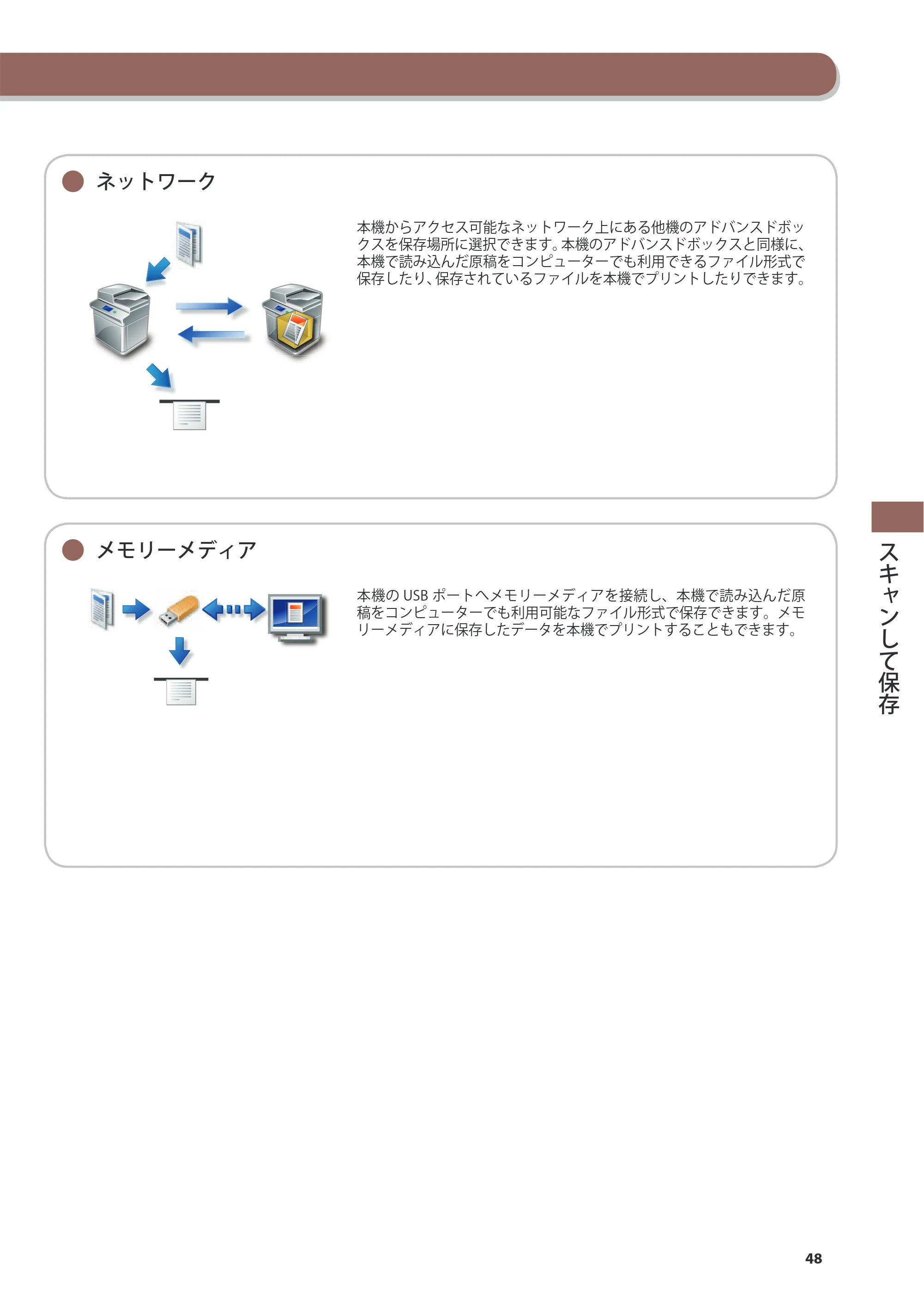 キヤノン imageRUNNER-ADVANCE 6075/6065/6065-R/6055 こんなことができます 2010年11月15日更新 （PDF形式／10.62Mバイト） — 原本ページ — 49ページ