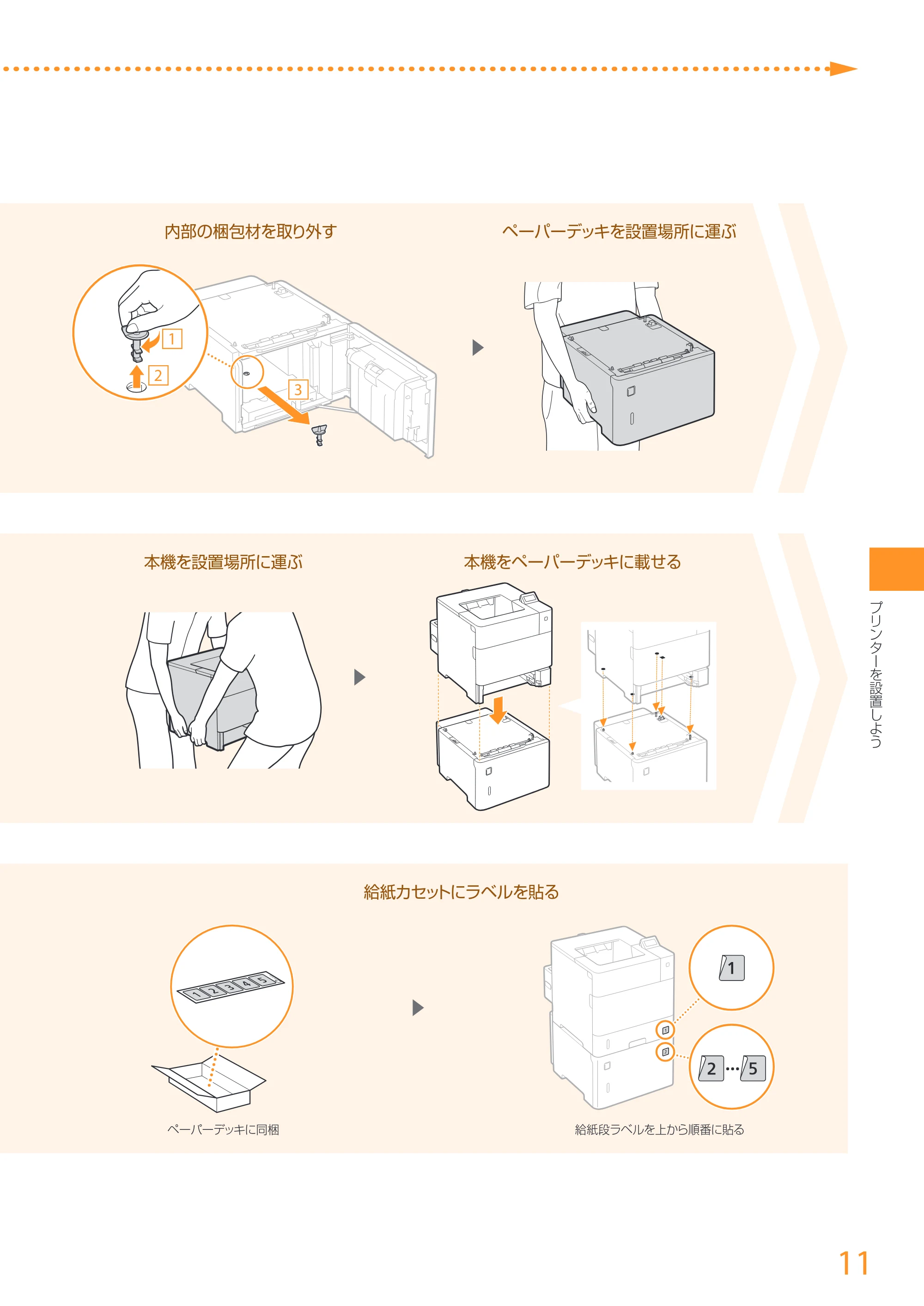 キヤノン LBP352i/LBP351i はじめにお読みください 2016年4月22日掲載(PDF:18.1MB) — 原本ページ — 11ページ