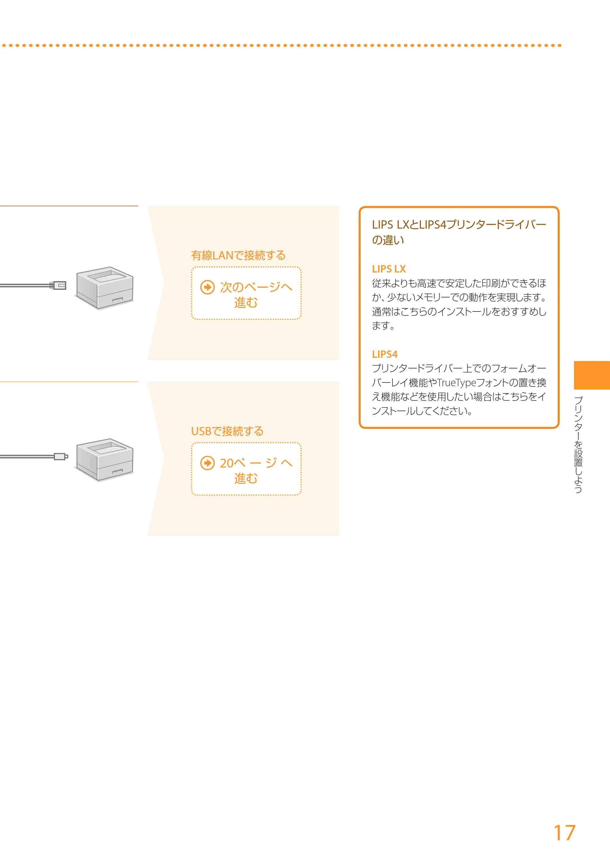 キヤノン LBP352i/LBP351i はじめにお読みください 2016年4月22日掲載(PDF:18.1MB) — 原本ページ — 17ページ