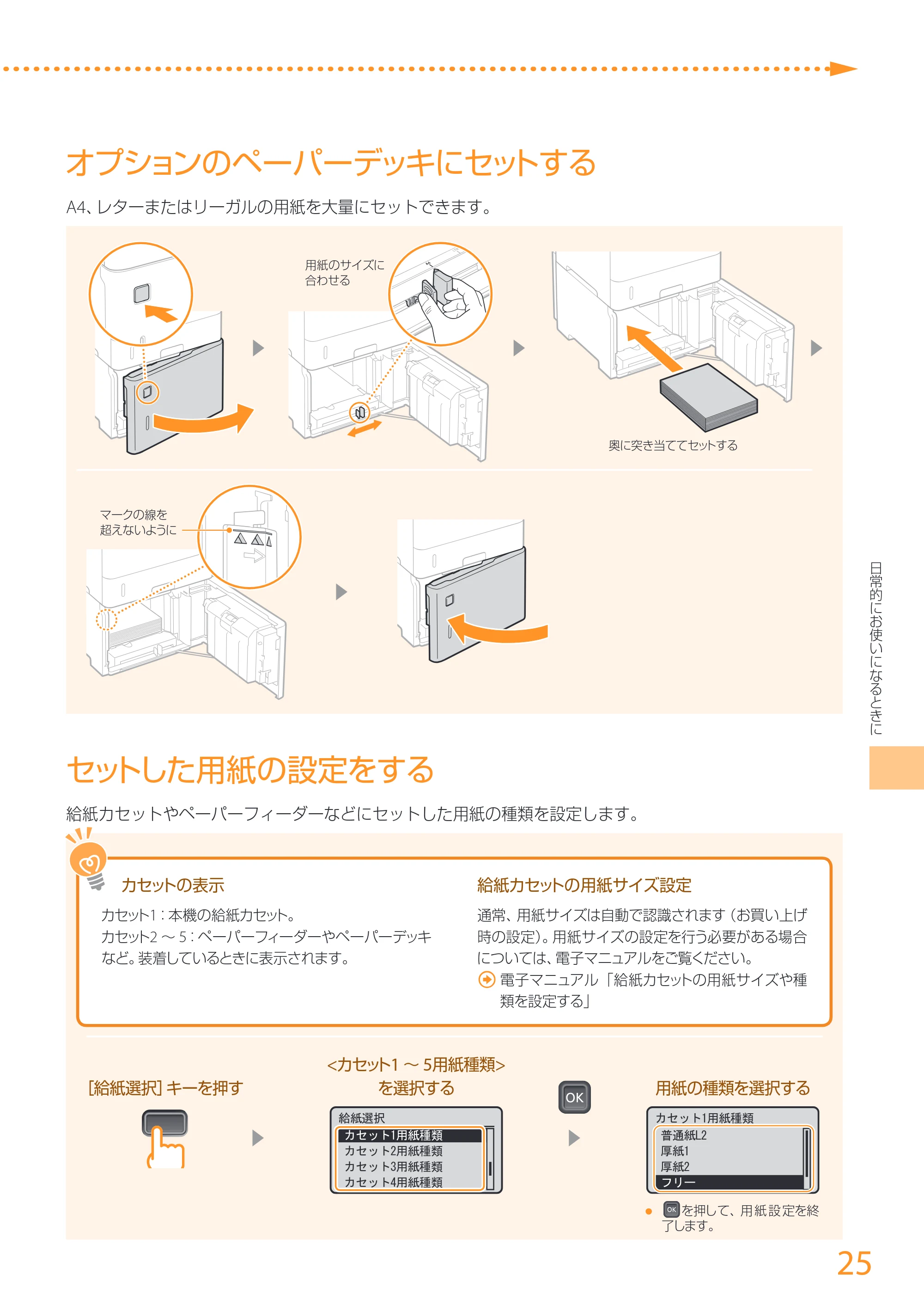 キヤノン LBP352i/LBP351i はじめにお読みください 2016年4月22日掲載(PDF:18.1MB) — 原本ページ — 25ページ