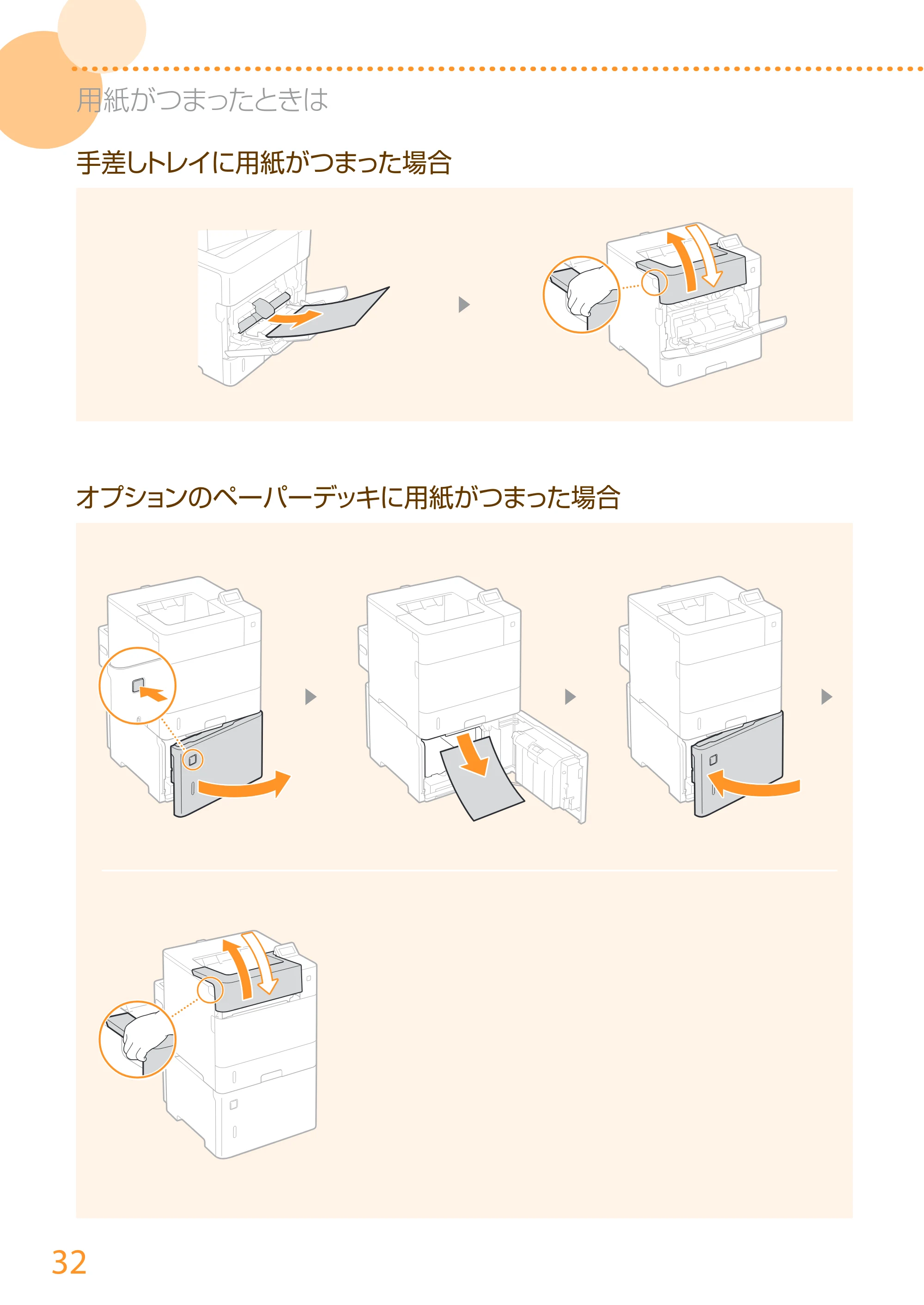 キヤノン LBP352i/LBP351i はじめにお読みください 2016年4月22日掲載(PDF:18.1MB) — 原本ページ — 32ページ