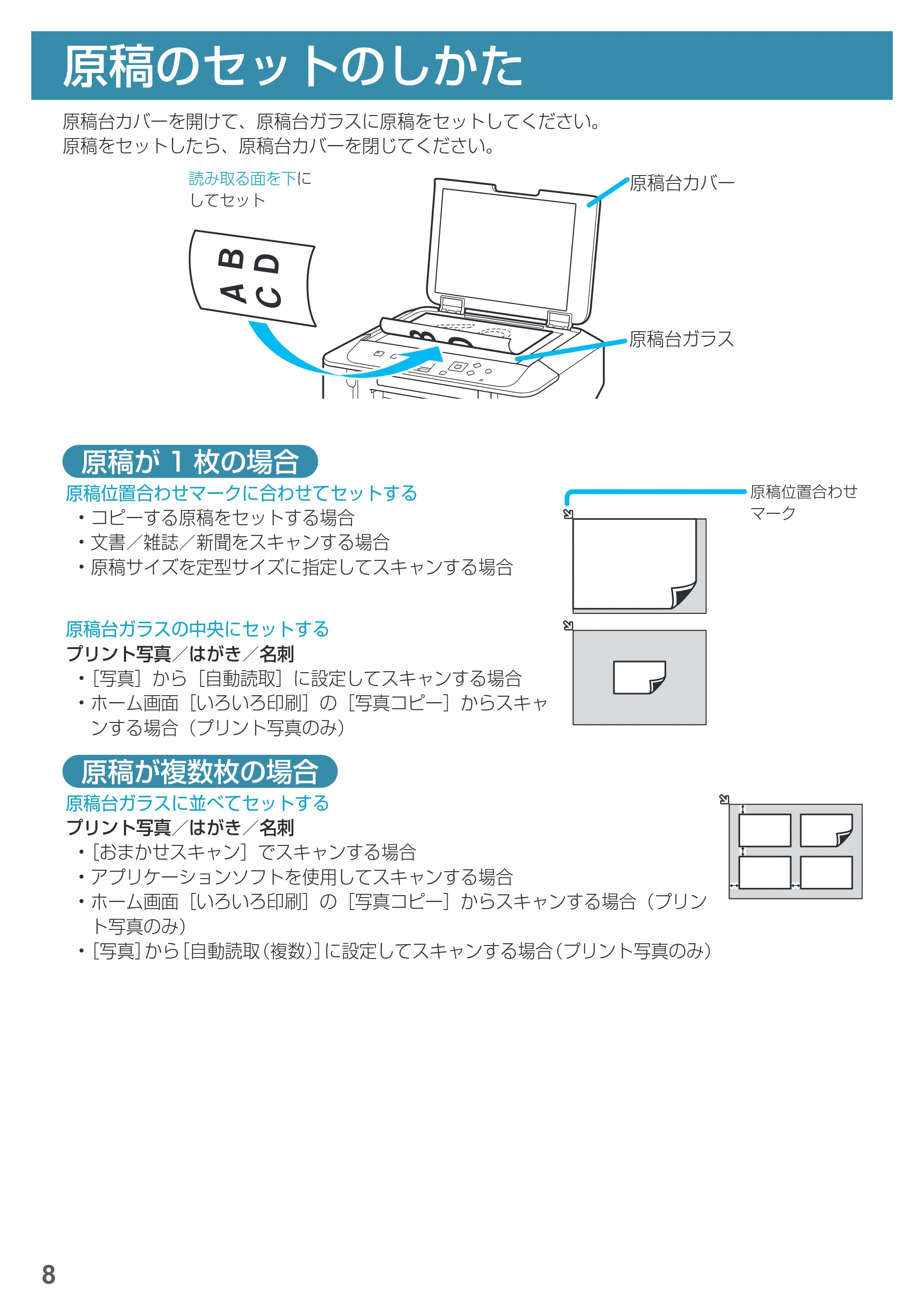 キヤノン PIXUS MG5730 基本操作マニュアル（PDF：3.66MB） — 原稿／用紙のセットのしかた — 原本ページ — 10ページ