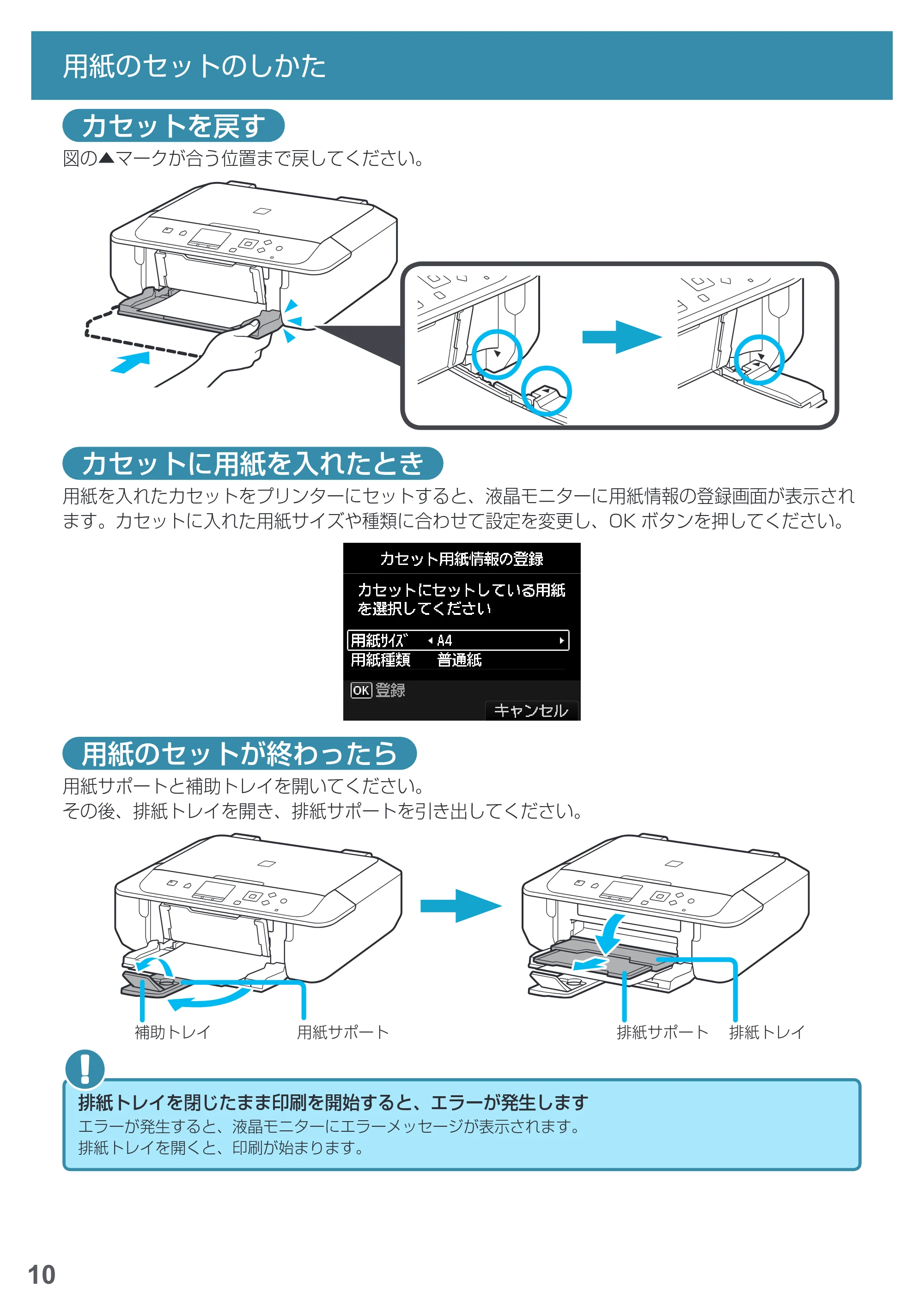 キヤノン PIXUS MG5730 基本操作マニュアル（PDF：3.66MB） — 原本ページ — 12ページ