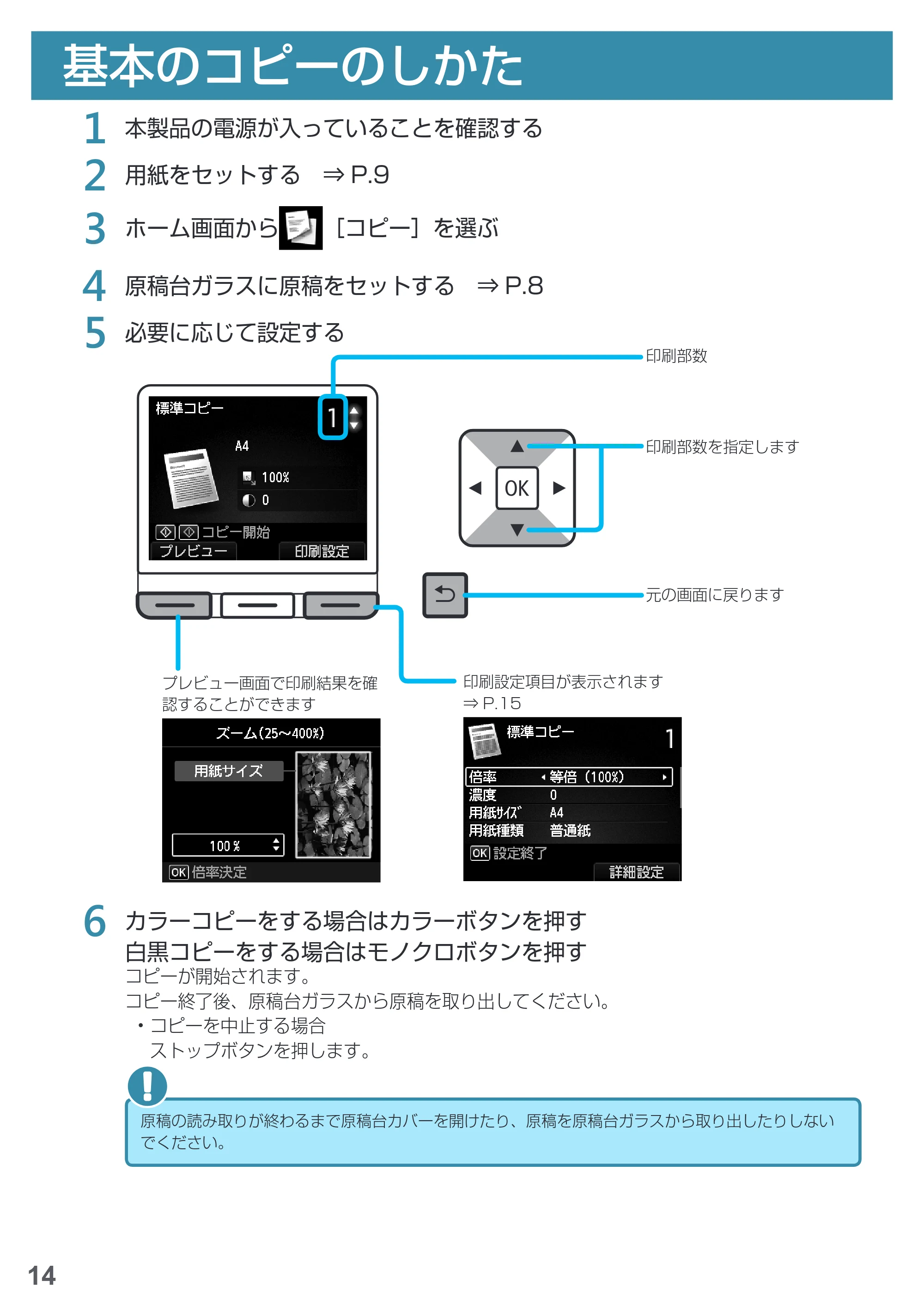 キヤノン PIXUS MG5730 基本操作マニュアル（PDF：3.66MB） — コピー／印刷／スキャン — 原本ページ — 16ページ