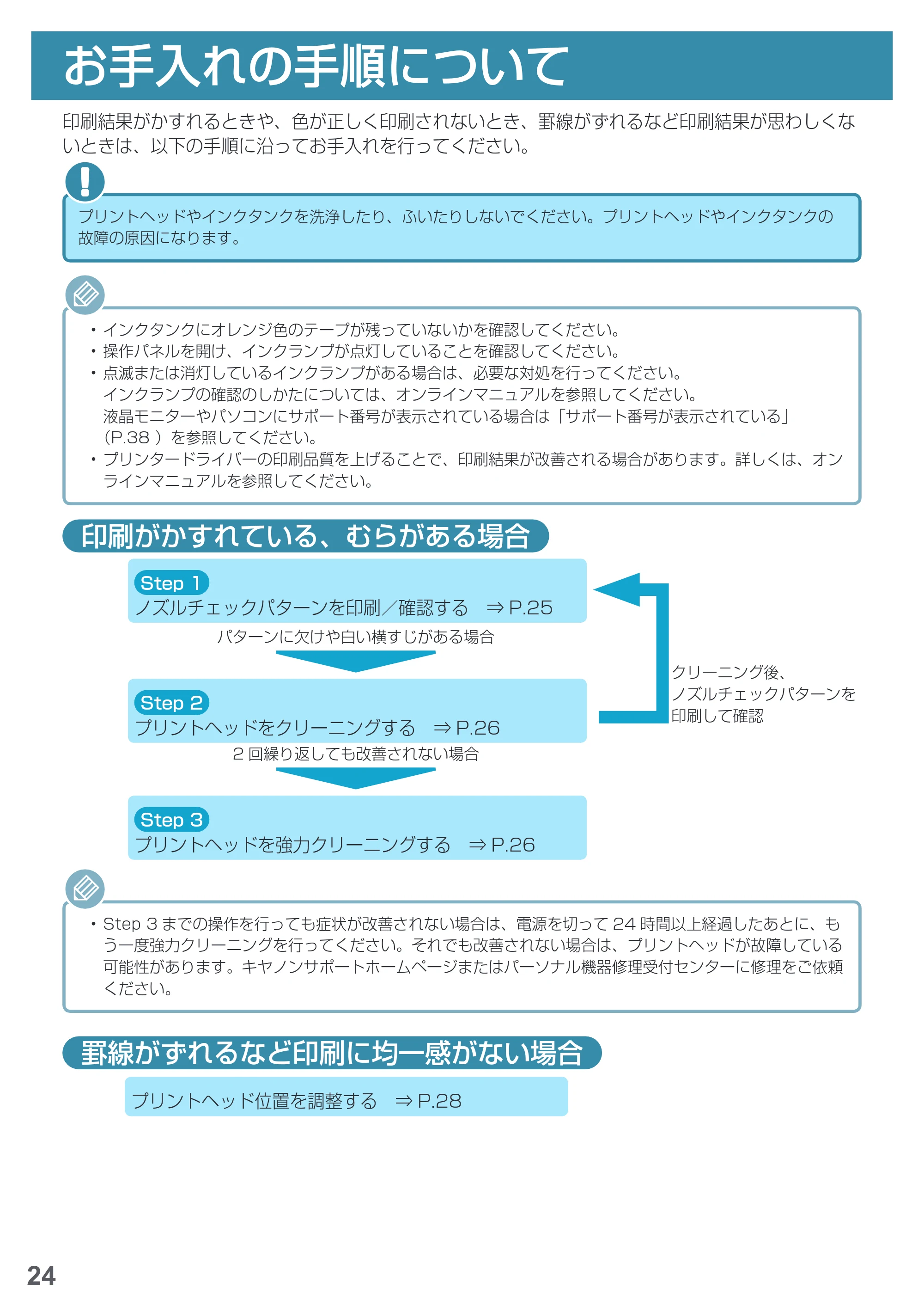 キヤノン PIXUS MG5730 基本操作マニュアル（PDF：3.66MB） — お手入れ — 原本ページ — 26ページ