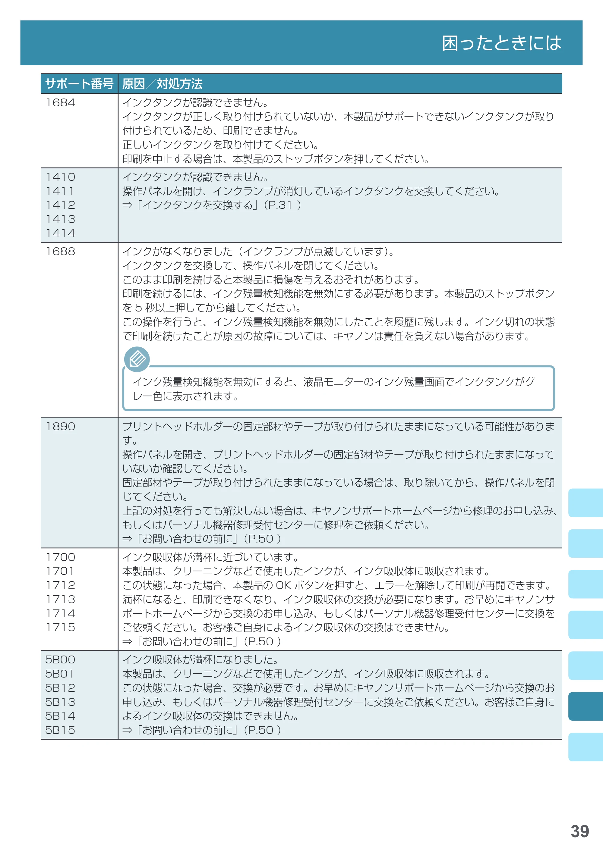 キヤノン PIXUS MG5730 基本操作マニュアル（PDF：3.66MB） — 原本ページ — 41ページ