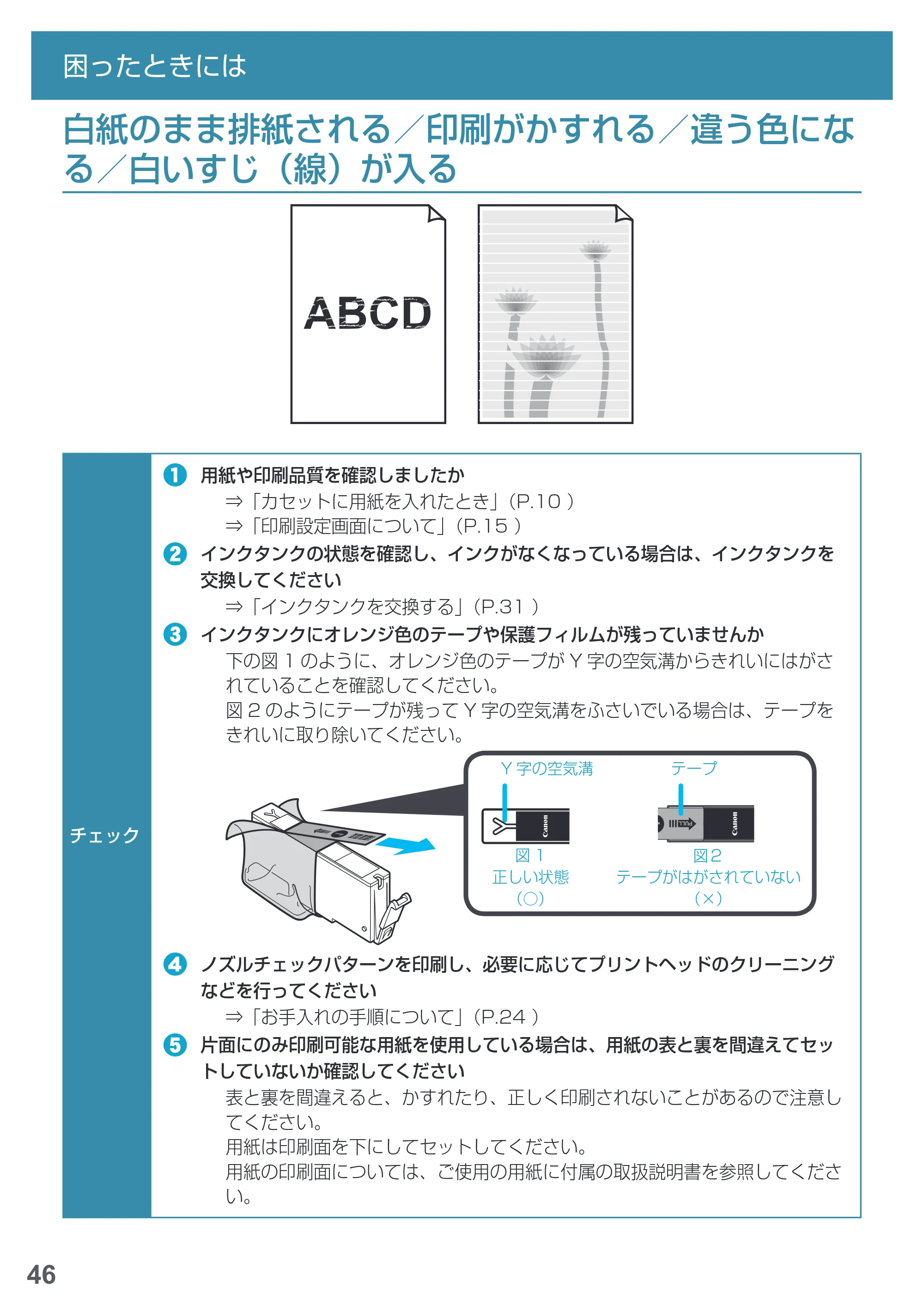キヤノン PIXUS MG5730 基本操作マニュアル（PDF：3.66MB） — 白紙のまま排紙される／印刷がかすれる／違う色になる／白いすじ（線）が入る — 原本ページ — 48ページ