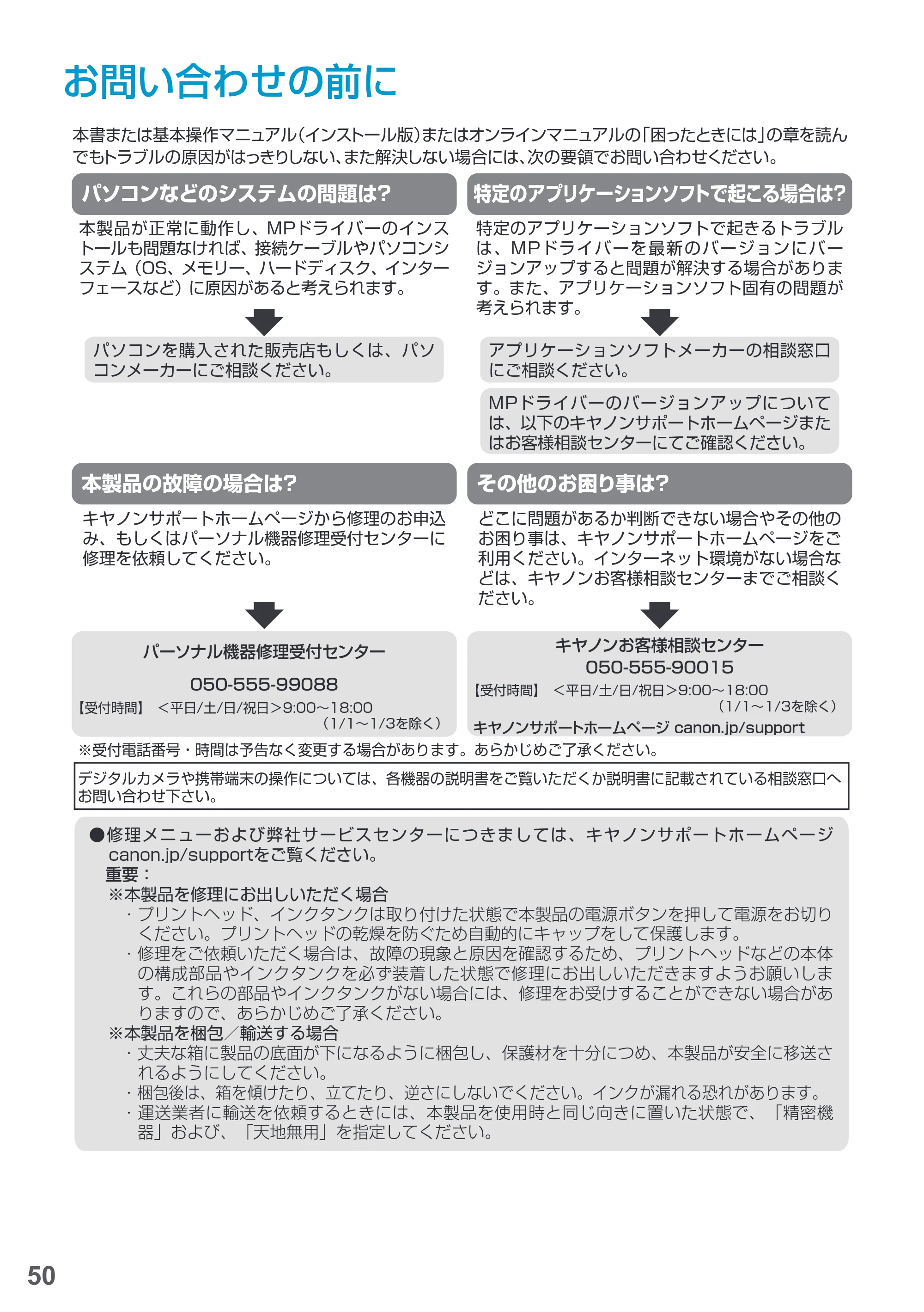 キヤノン PIXUS MG5730 基本操作マニュアル（PDF：3.66MB） — お問い合わせの前に — 原本ページ — 52ページ