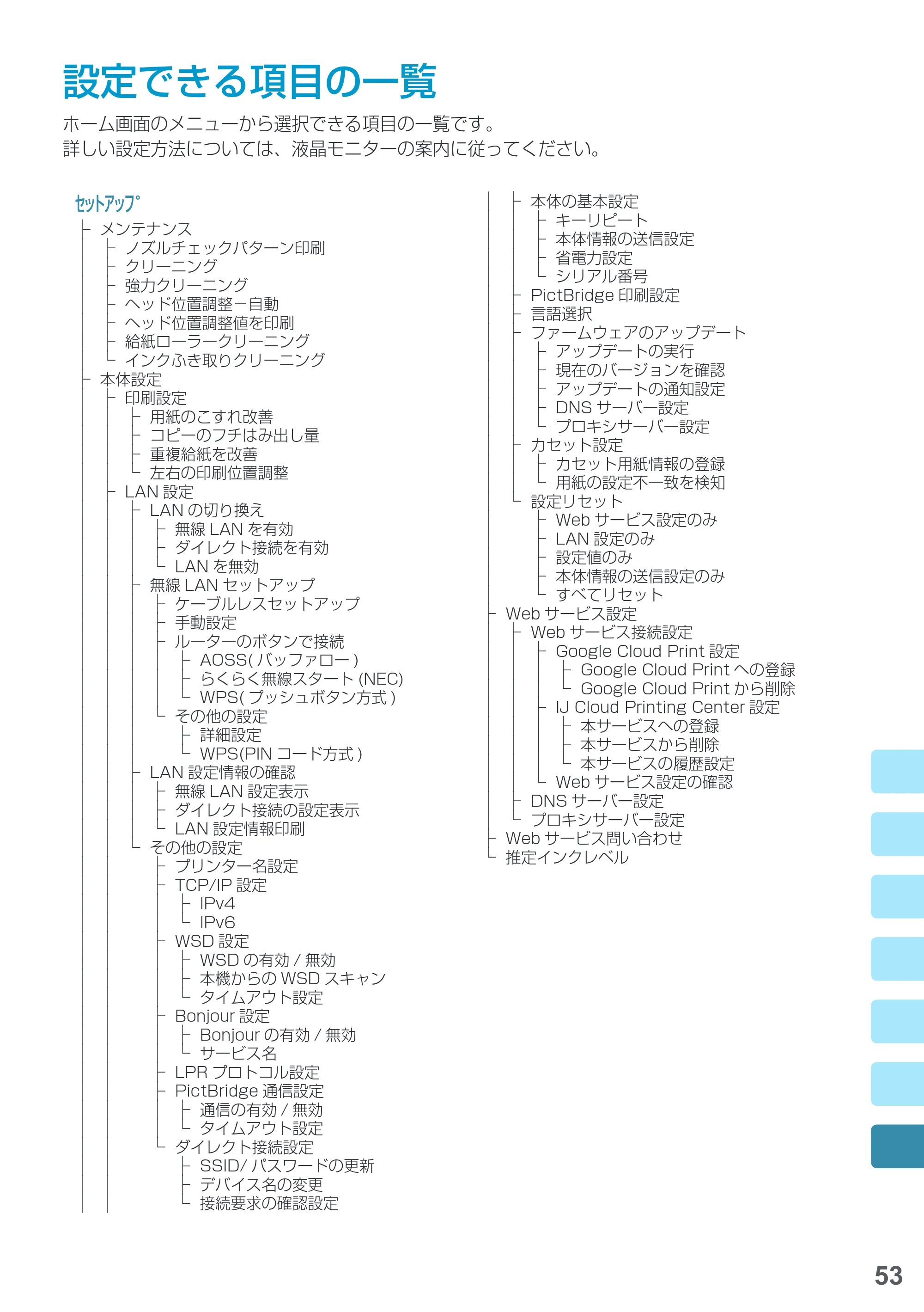 キヤノン PIXUS MG5730 基本操作マニュアル（PDF：3.66MB） — 設定できる項目の一覧 — 原本ページ — 55ページ