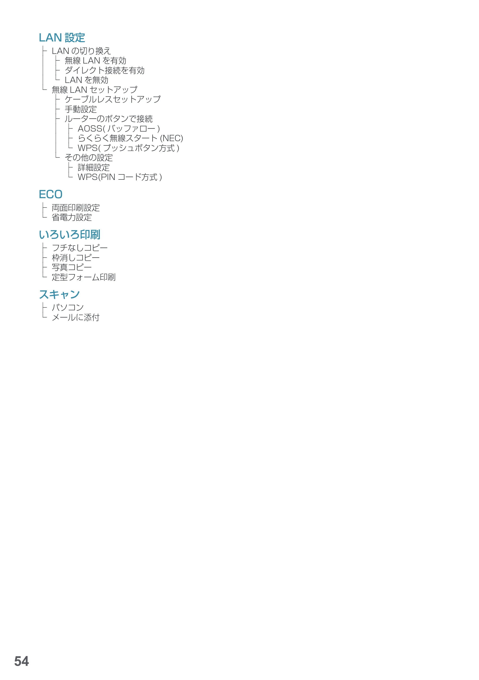 キヤノン PIXUS MG5730 基本操作マニュアル（PDF：3.66MB） — 原本ページ — 56ページ
